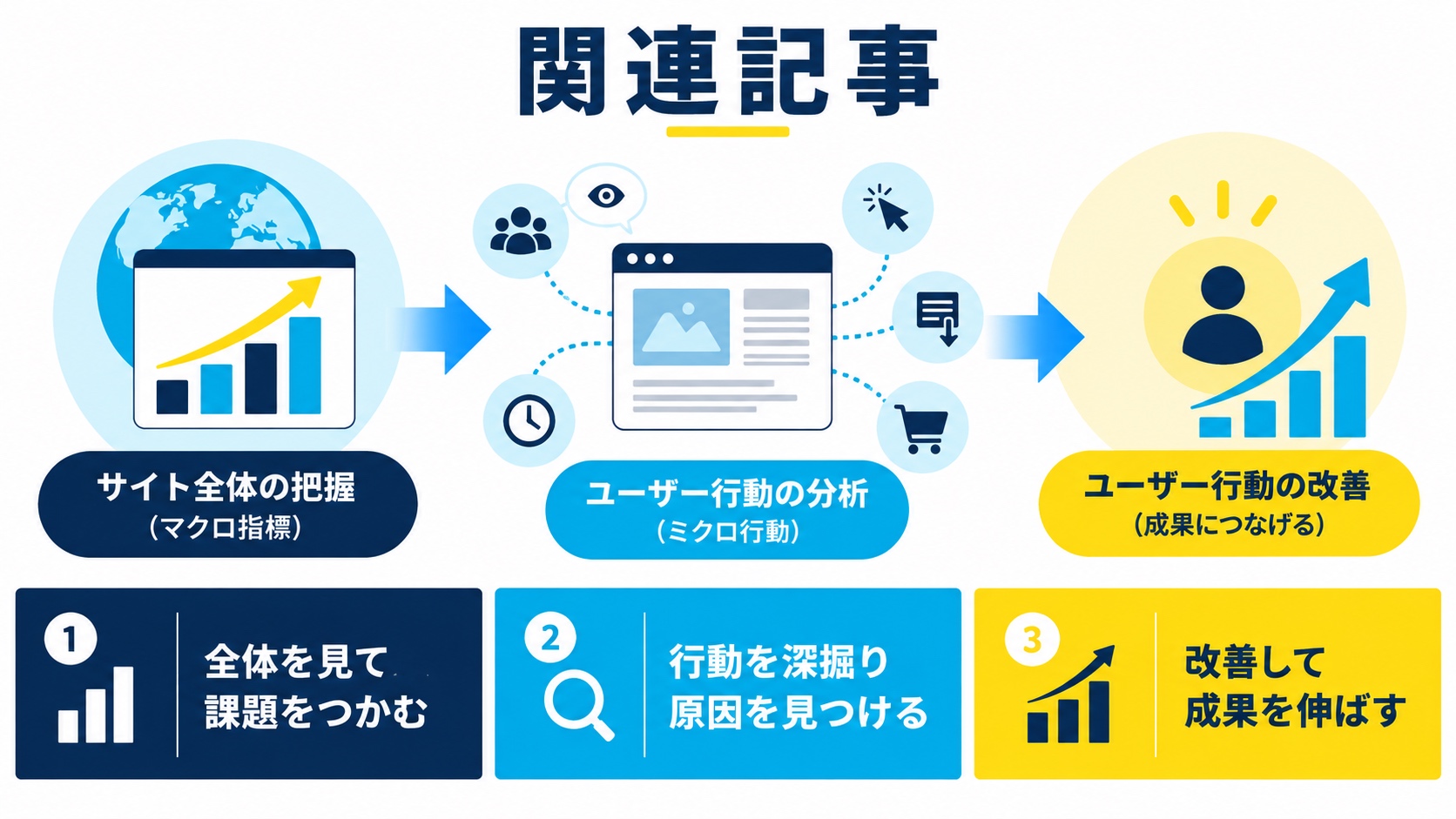 関連記事