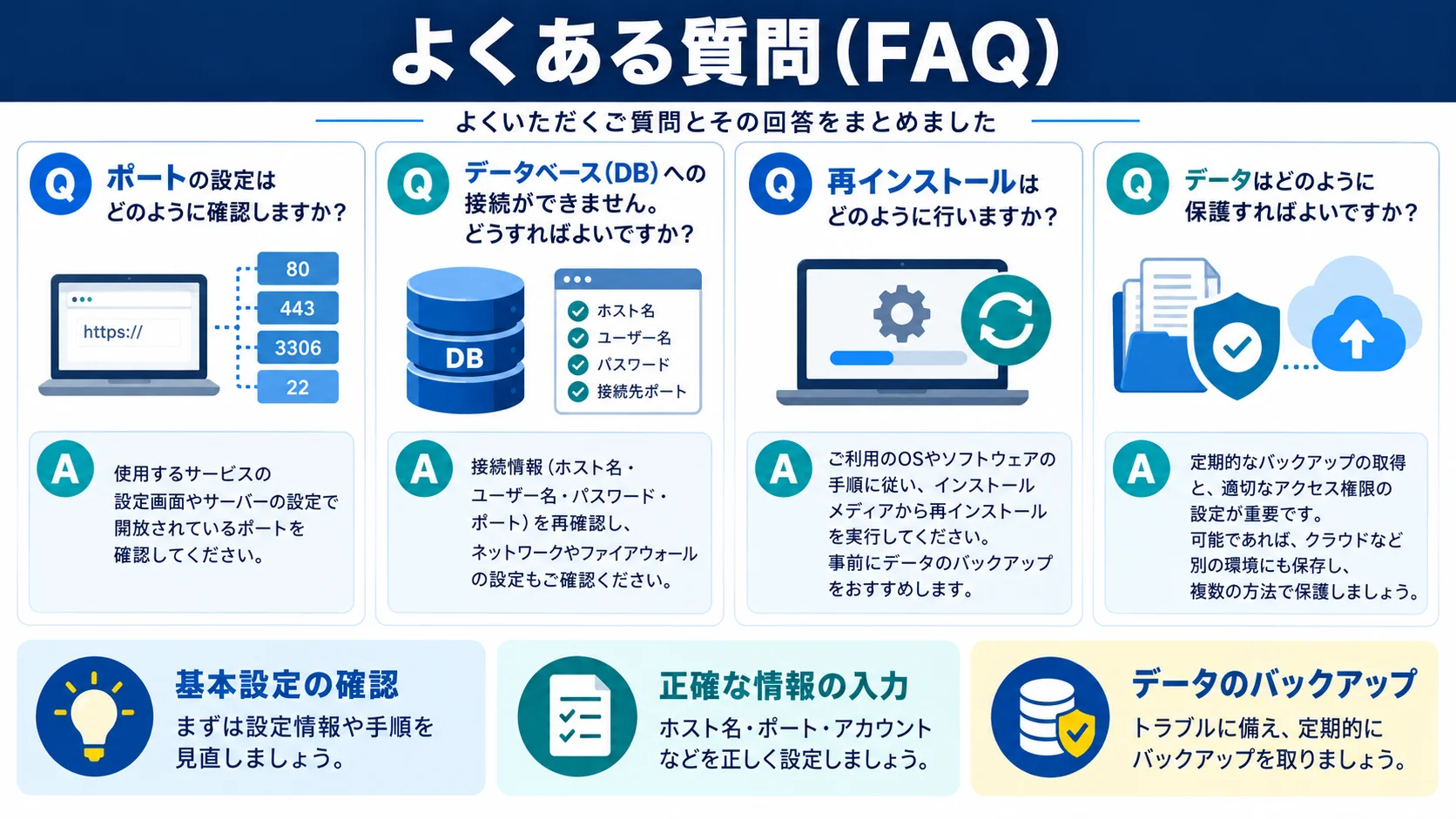 よくある質問（FAQ）
