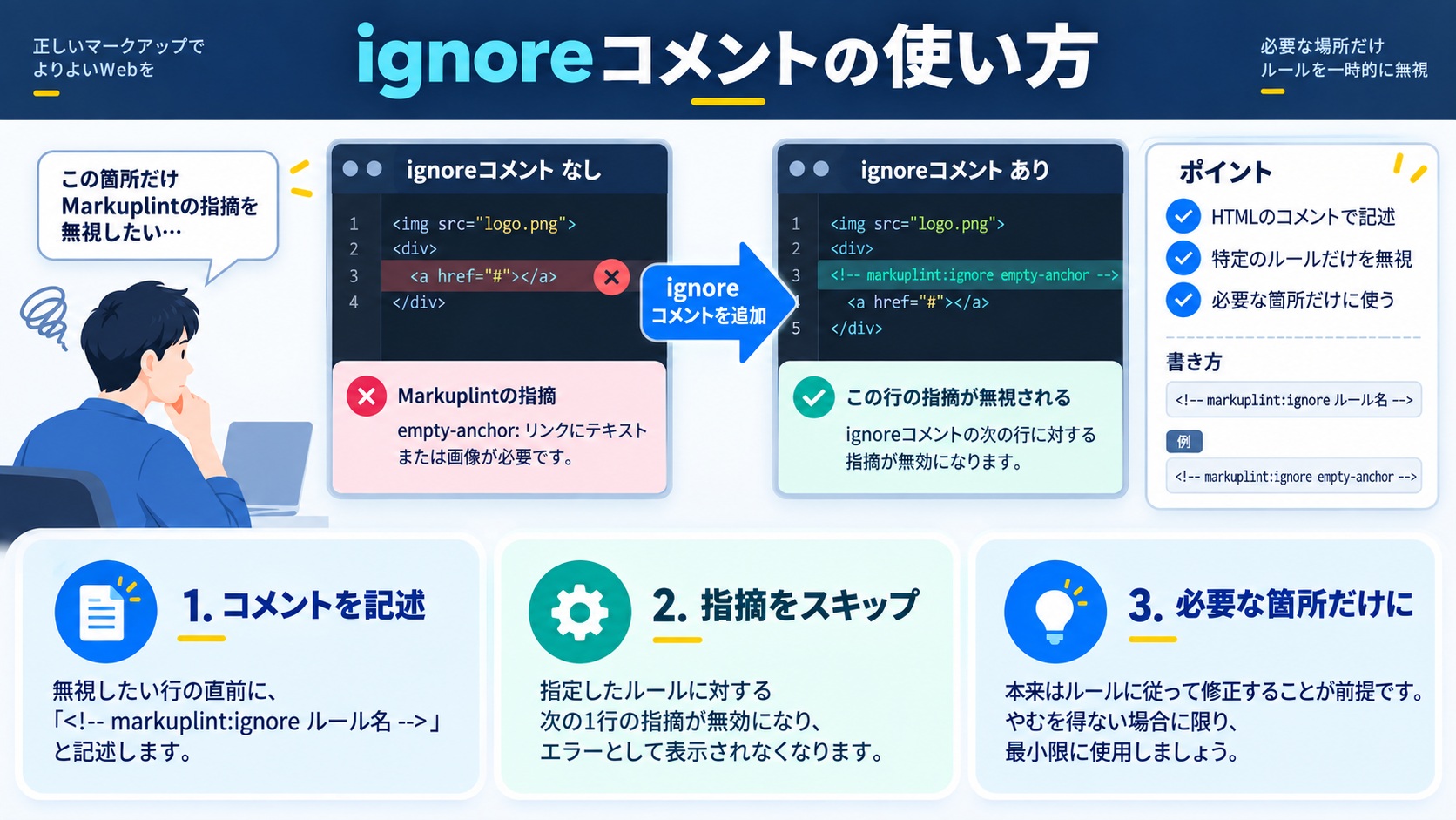 ignoreコメントの使い方