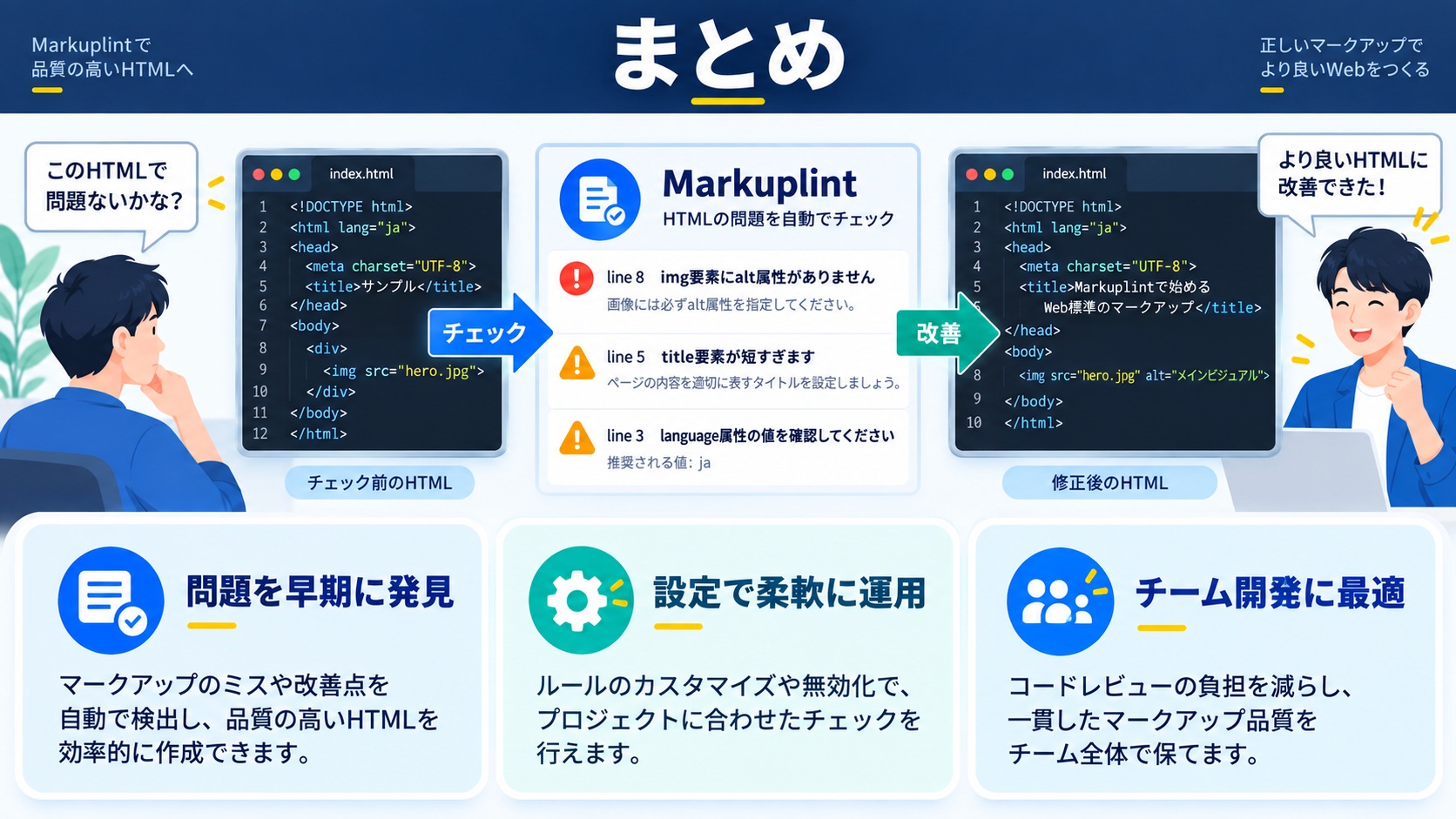 まとめ