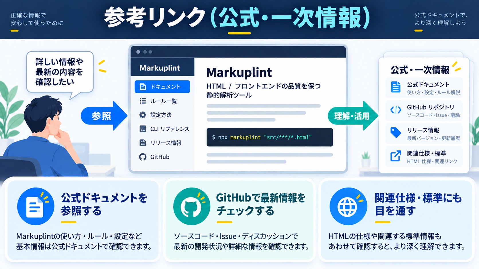 参考リンク(公式・一次情報)