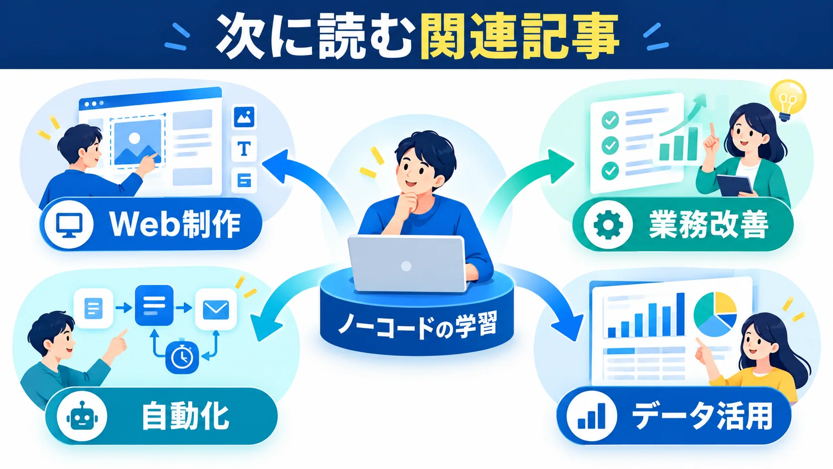 関連記事