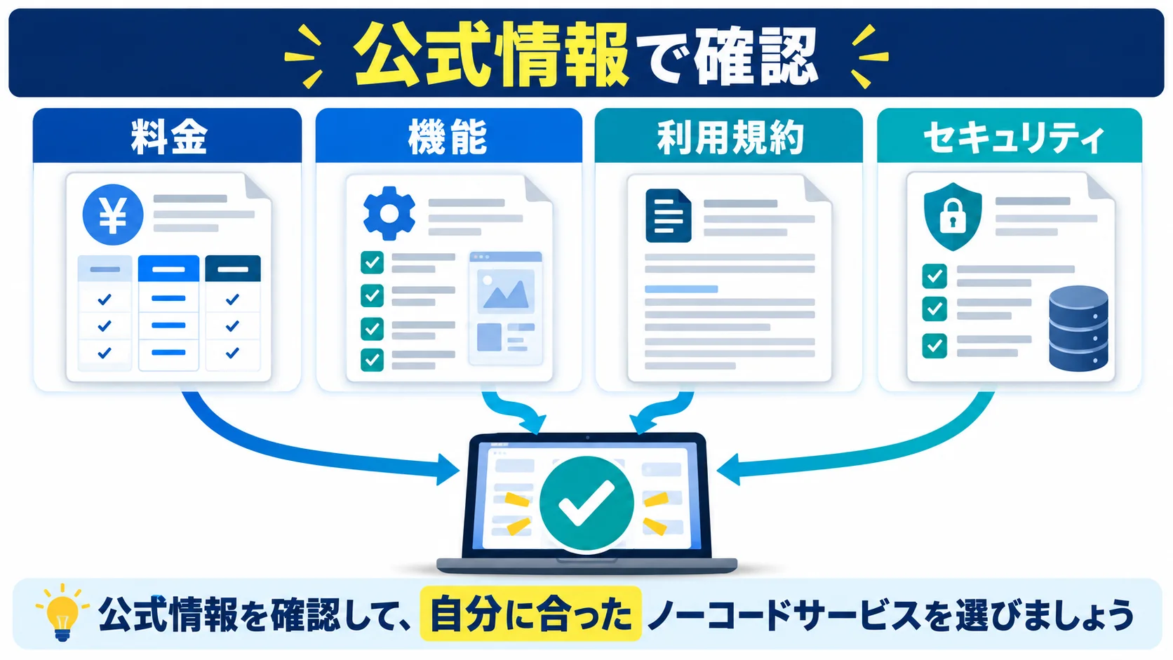 参考リンク(公式・一次情報)