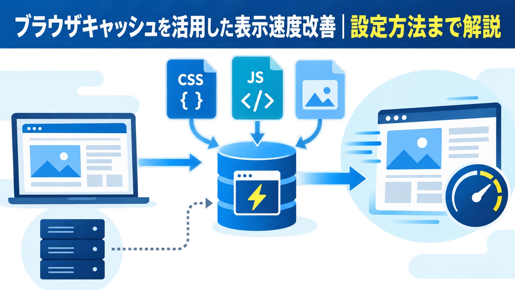 ブラウザキャッシュを活用した表示速度改善|設定方法まで解説