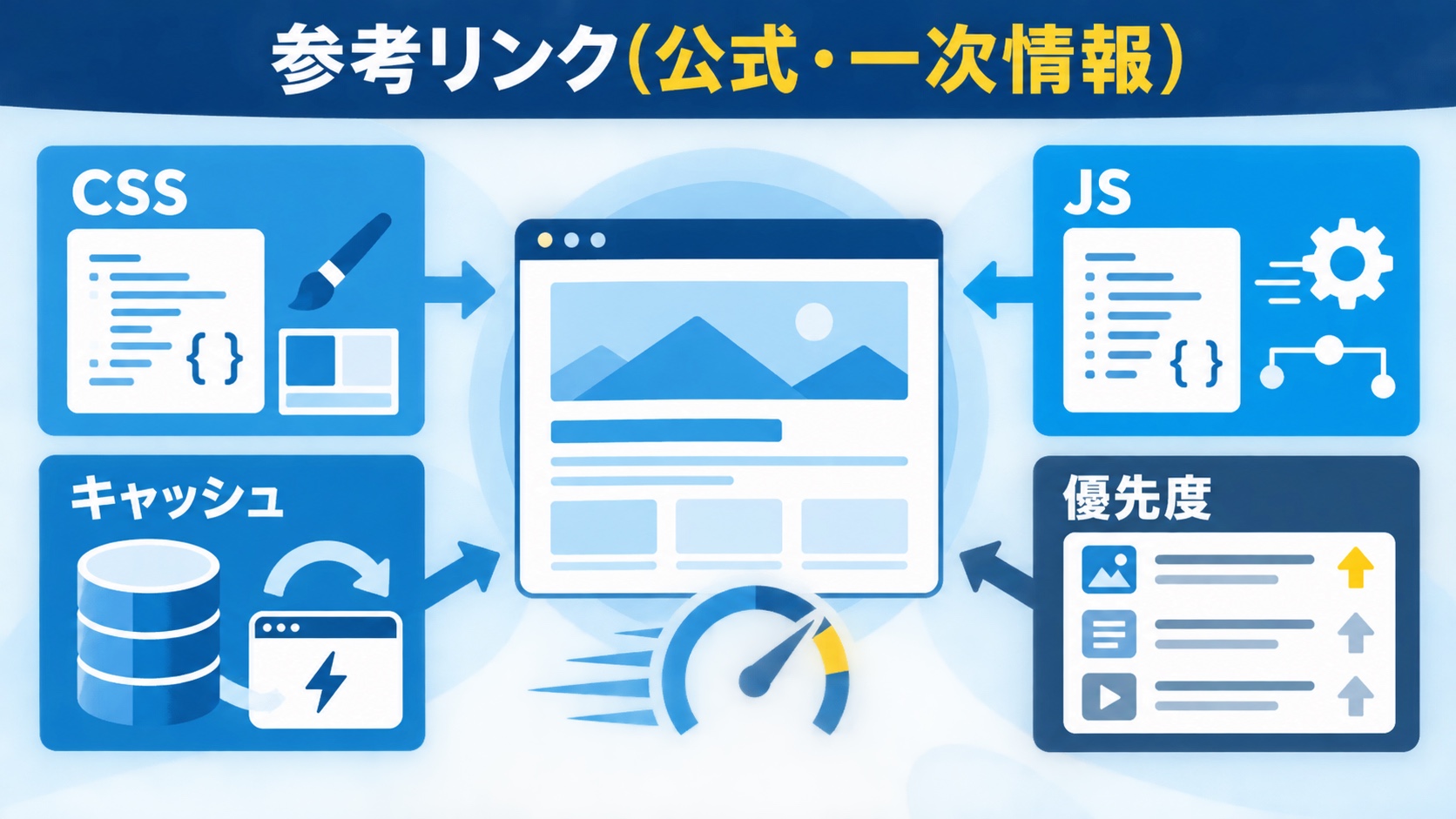 参考リンク(公式・一次情報)