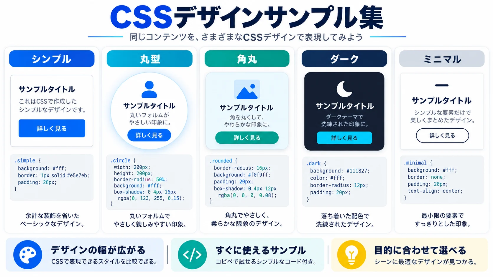 【コピペOK】CSSデザインサンプル集