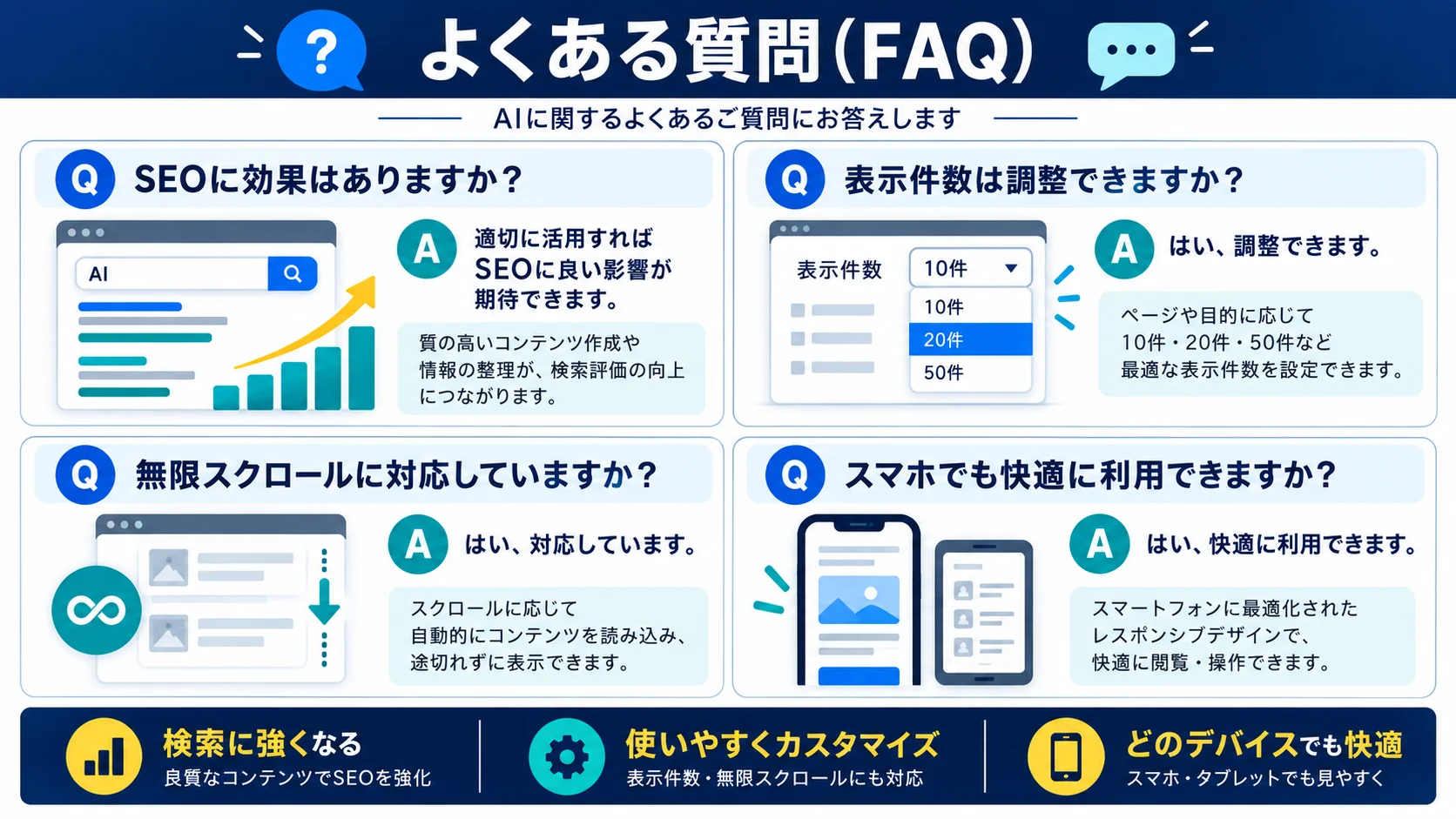 よくある質問(FAQ)