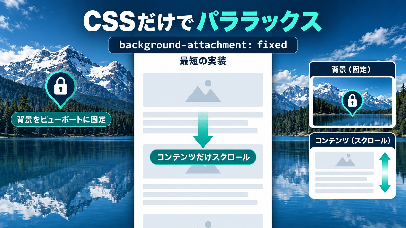 【最も簡単】CSSのbackground-attachmentでパララックスを実装する方法