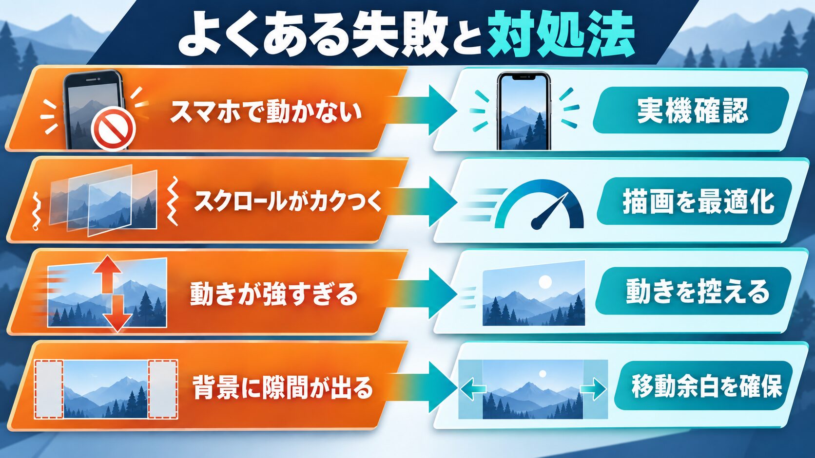 パララックス実装でよくある失敗と対処法