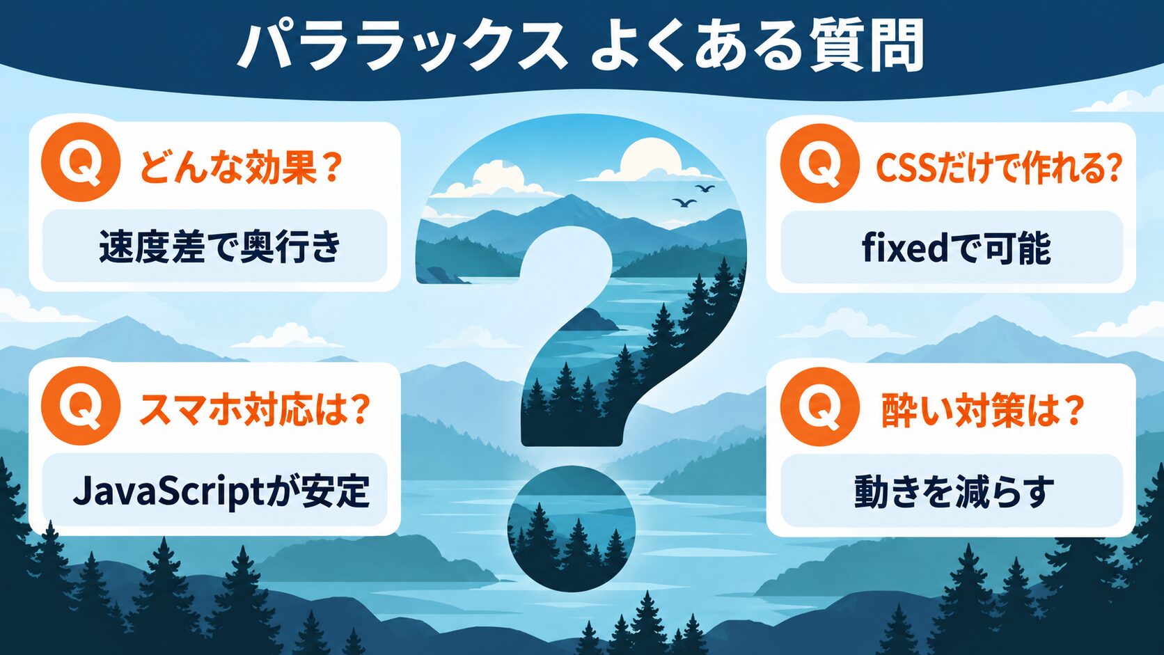 よくある質問(FAQ)