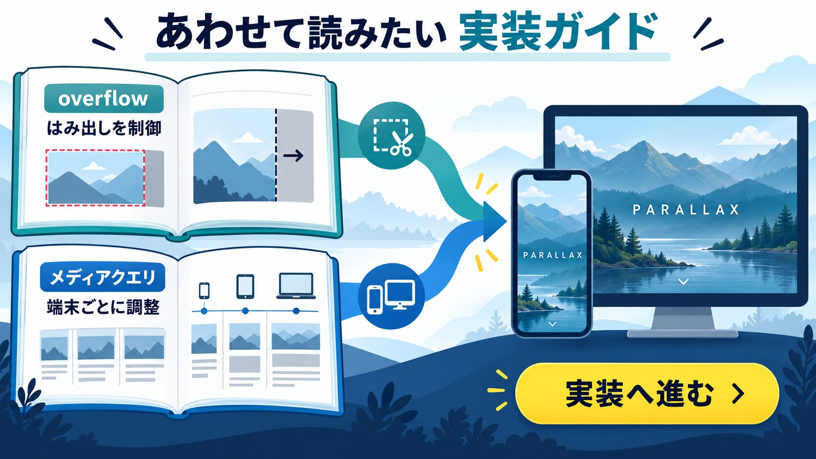 あわせて読みたい(実装ガイド)