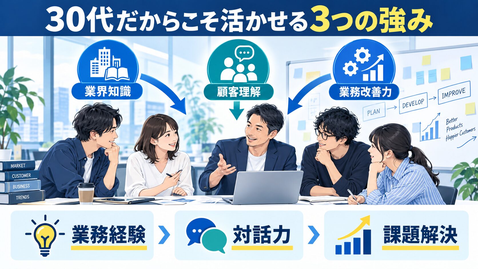 30代だからこそ活かせる3つの強み