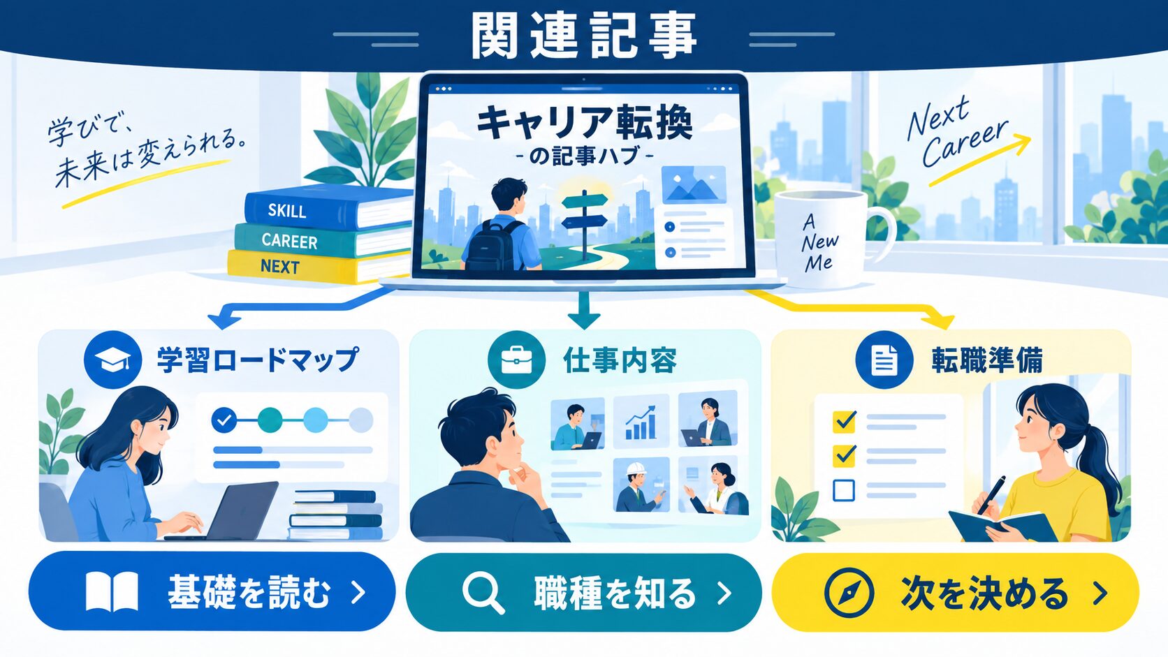 関連記事