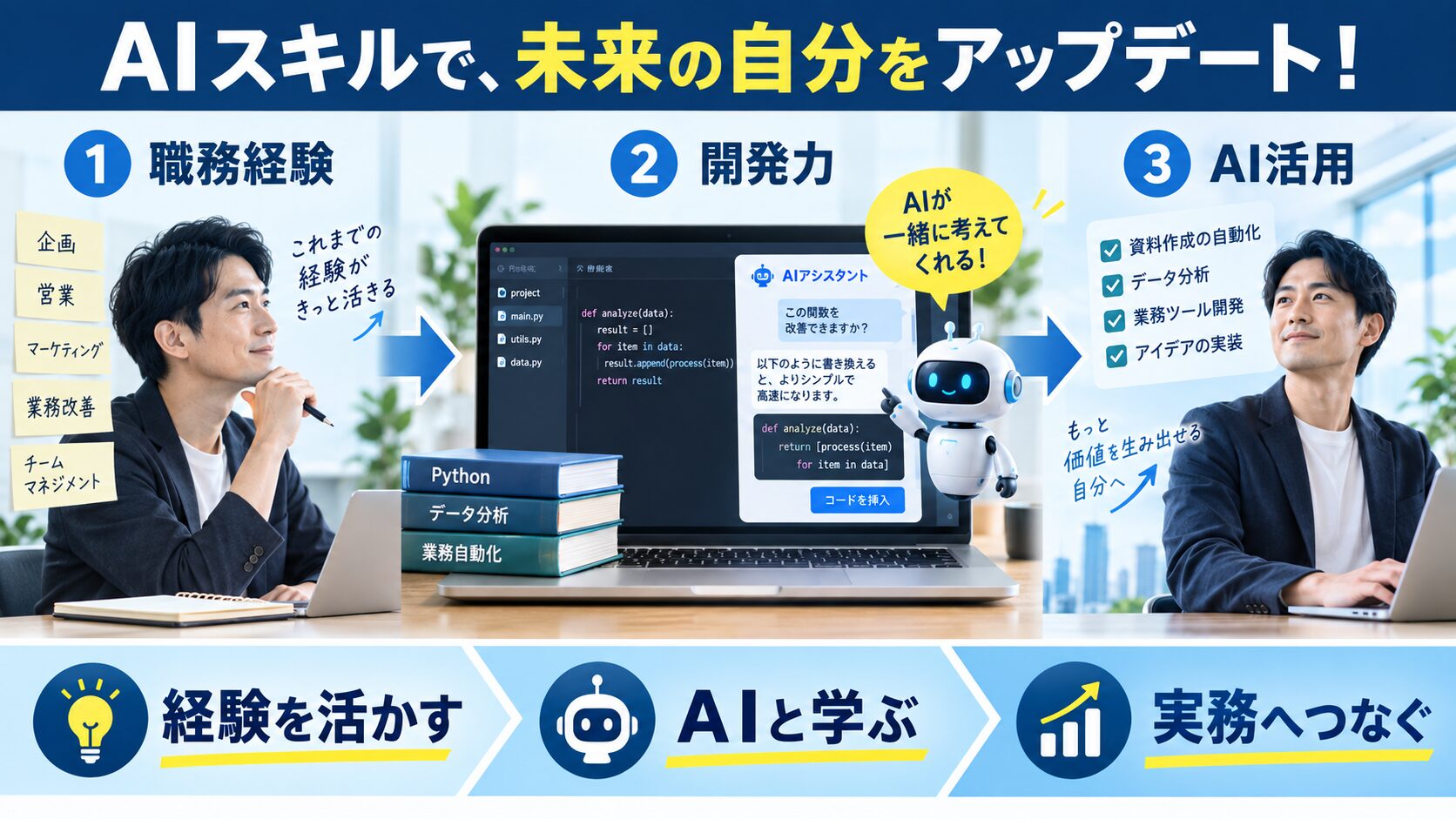 AIスキルで、未来の自分をアップデート!