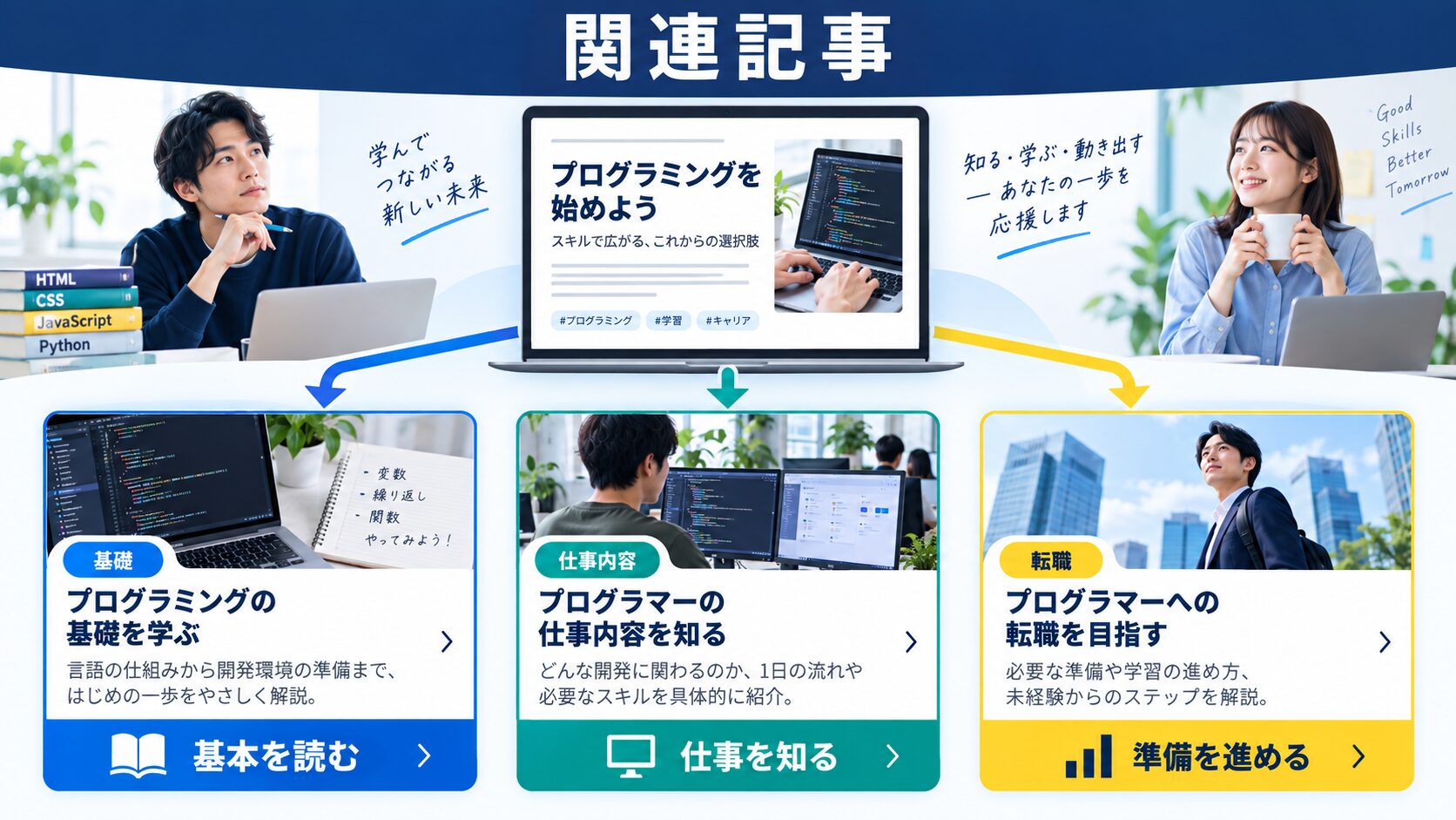 関連記事
