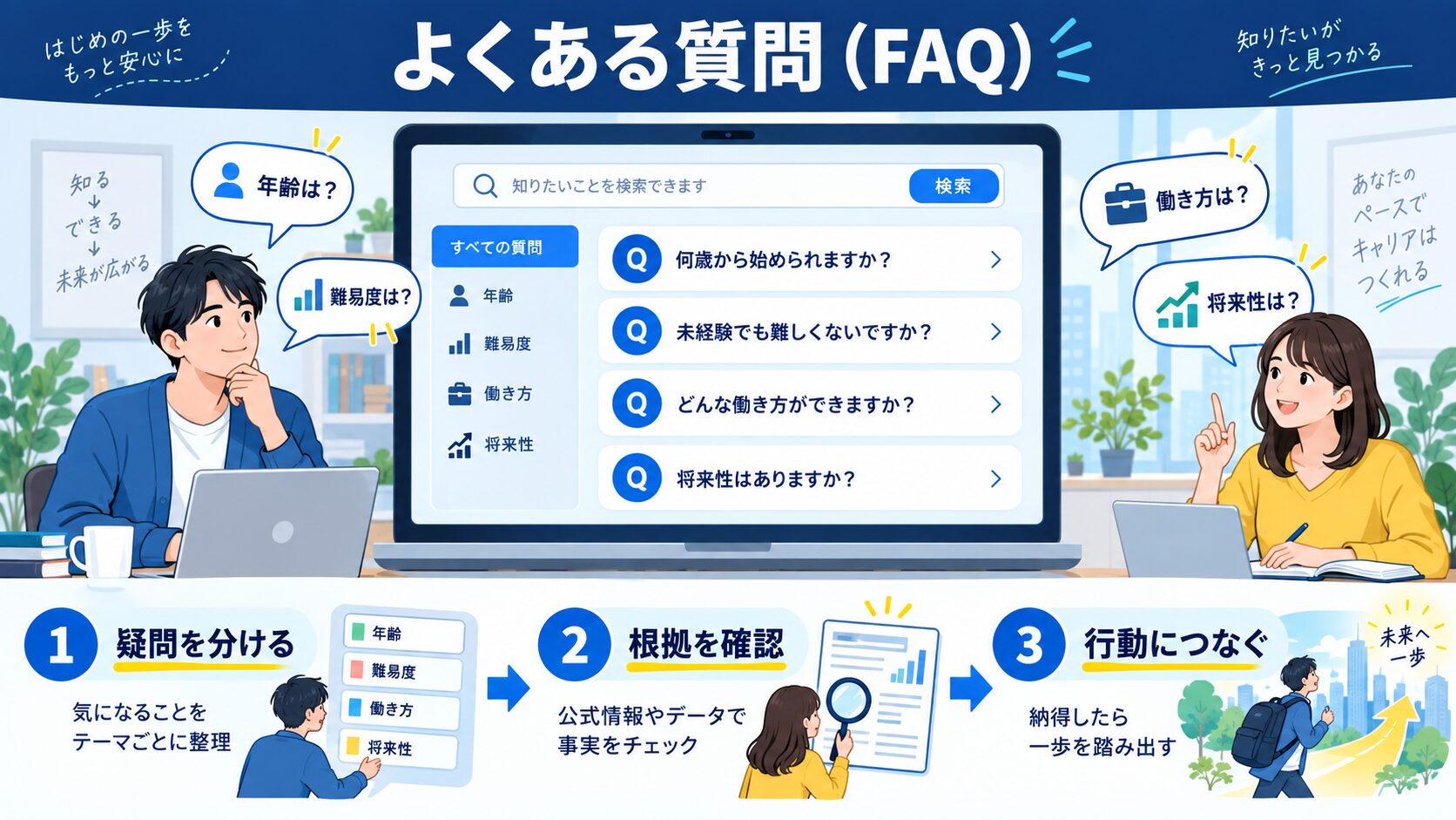 よくある質問(FAQ)