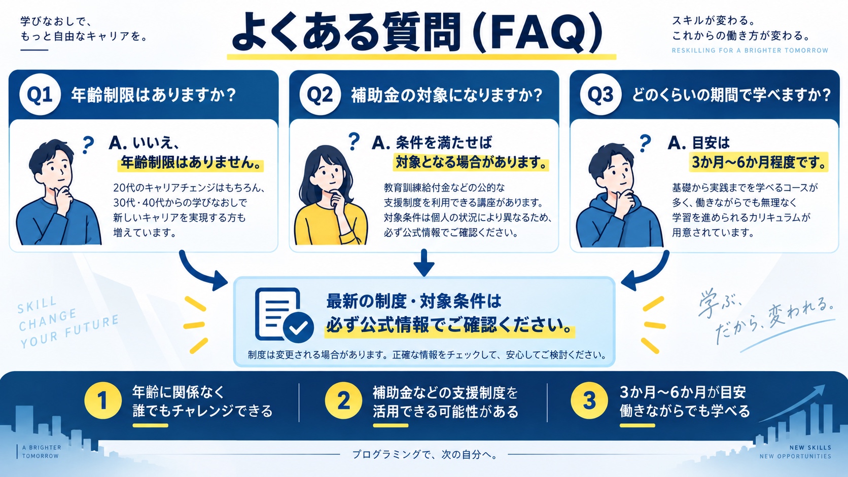 よくある質問(FAQ)