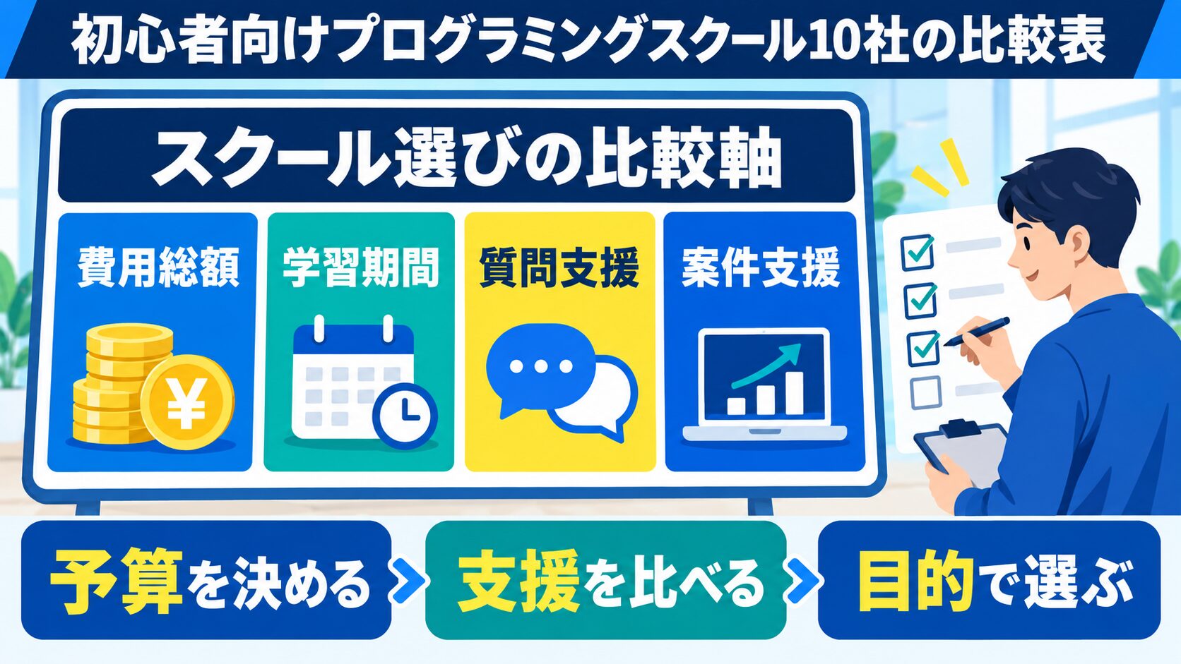 初心者向けプログラミングスクール10社の比較表