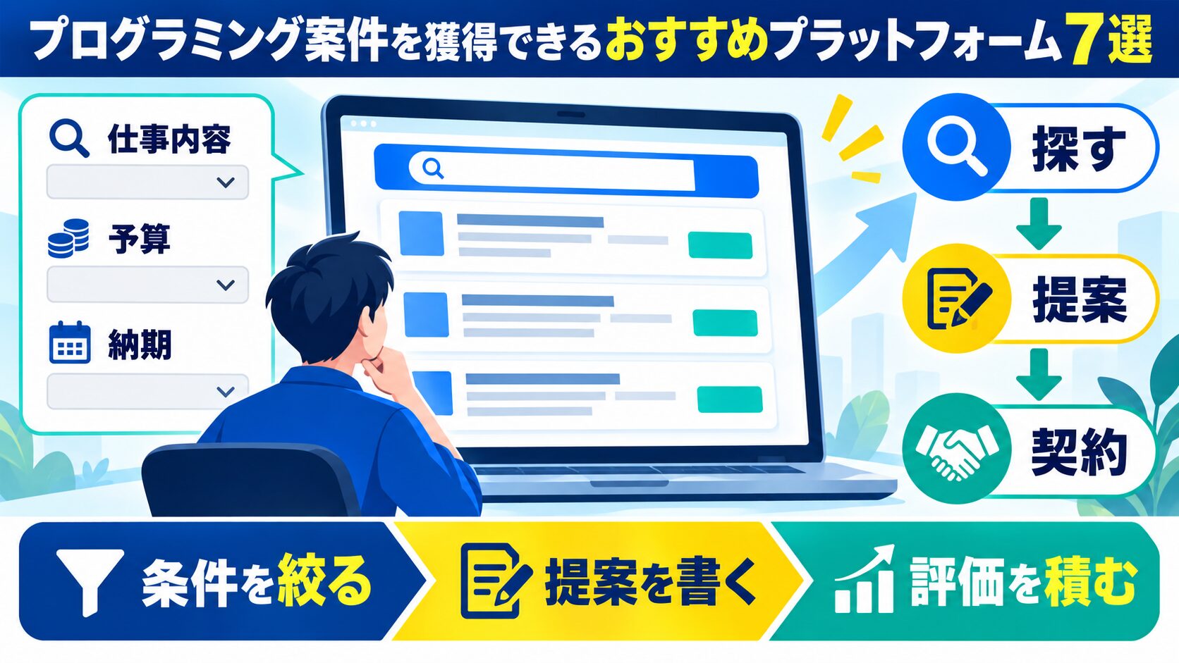 プログラミング案件を獲得できるおすすめプラットフォーム7選