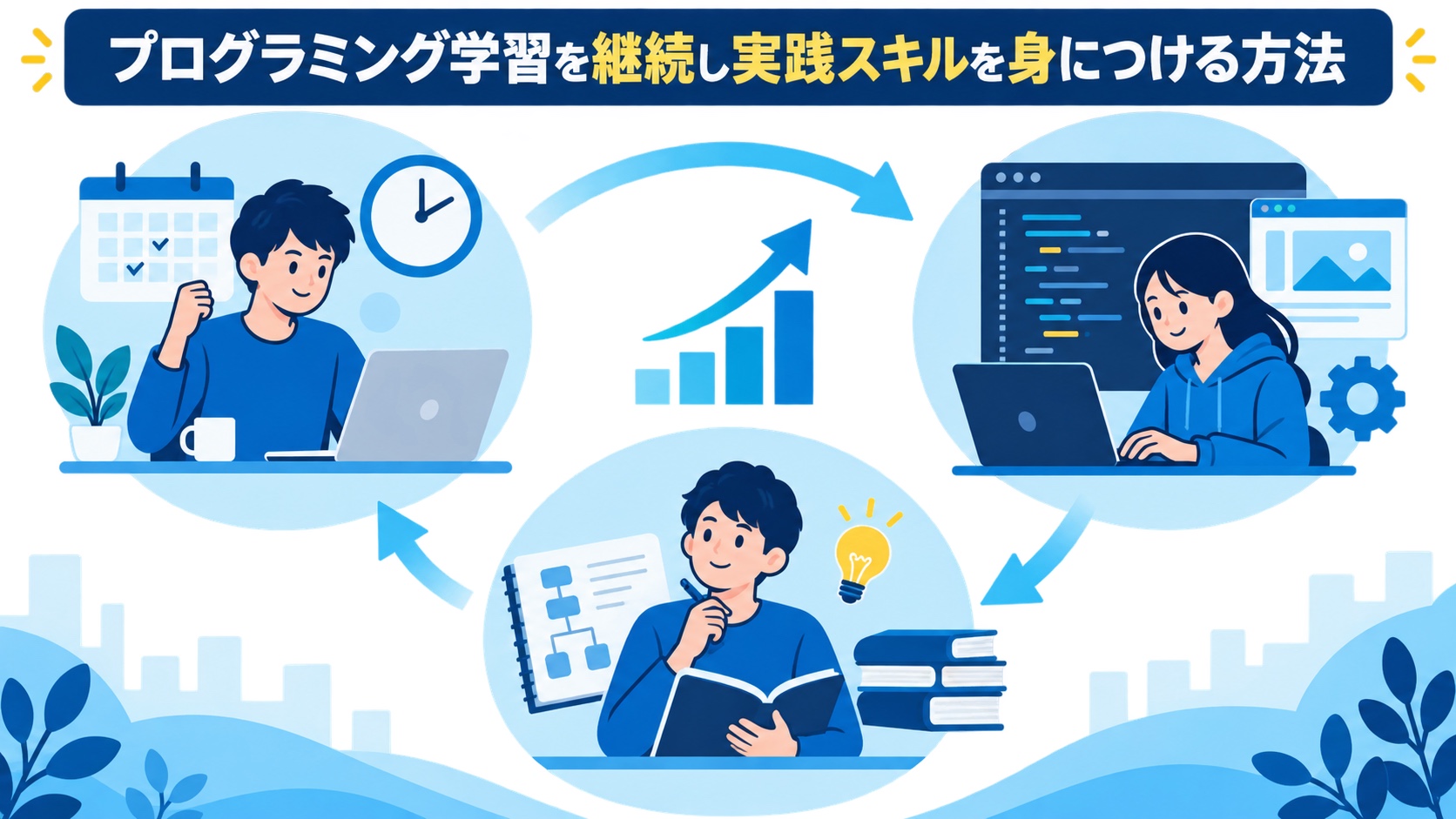 プログラミング学習を継続し実践スキルを身につける方法