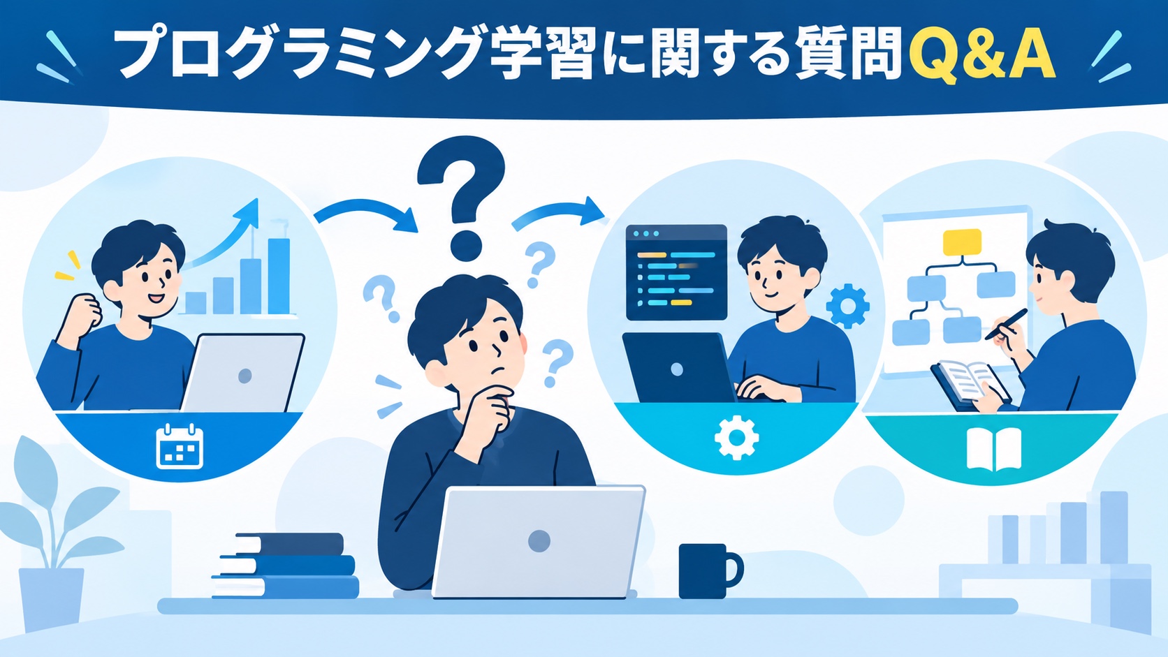 プログラミング学習に関する質問Q&A