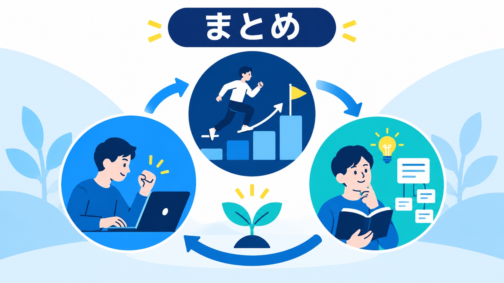 まとめ