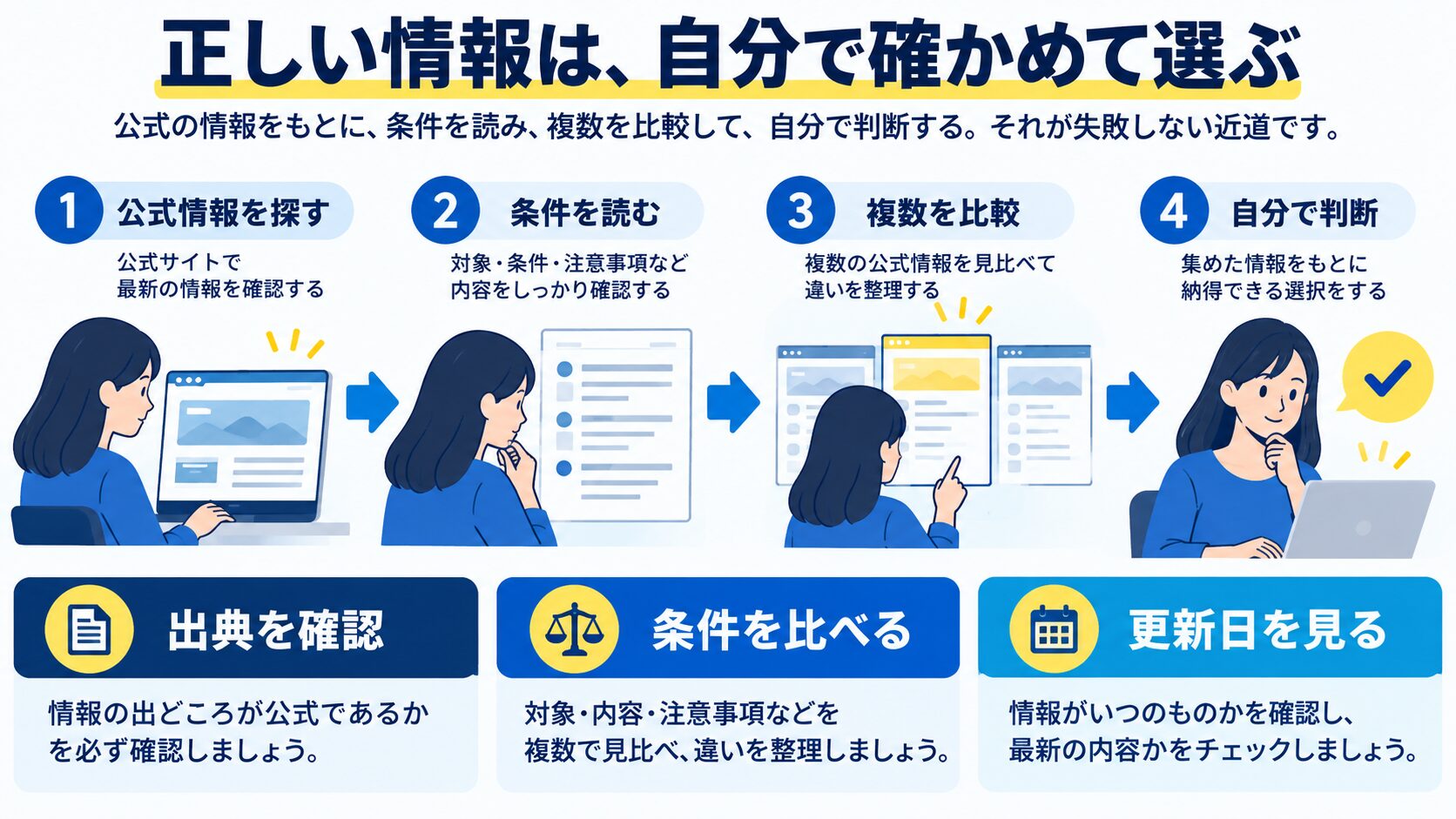 参考リンク(公式・一次情報)