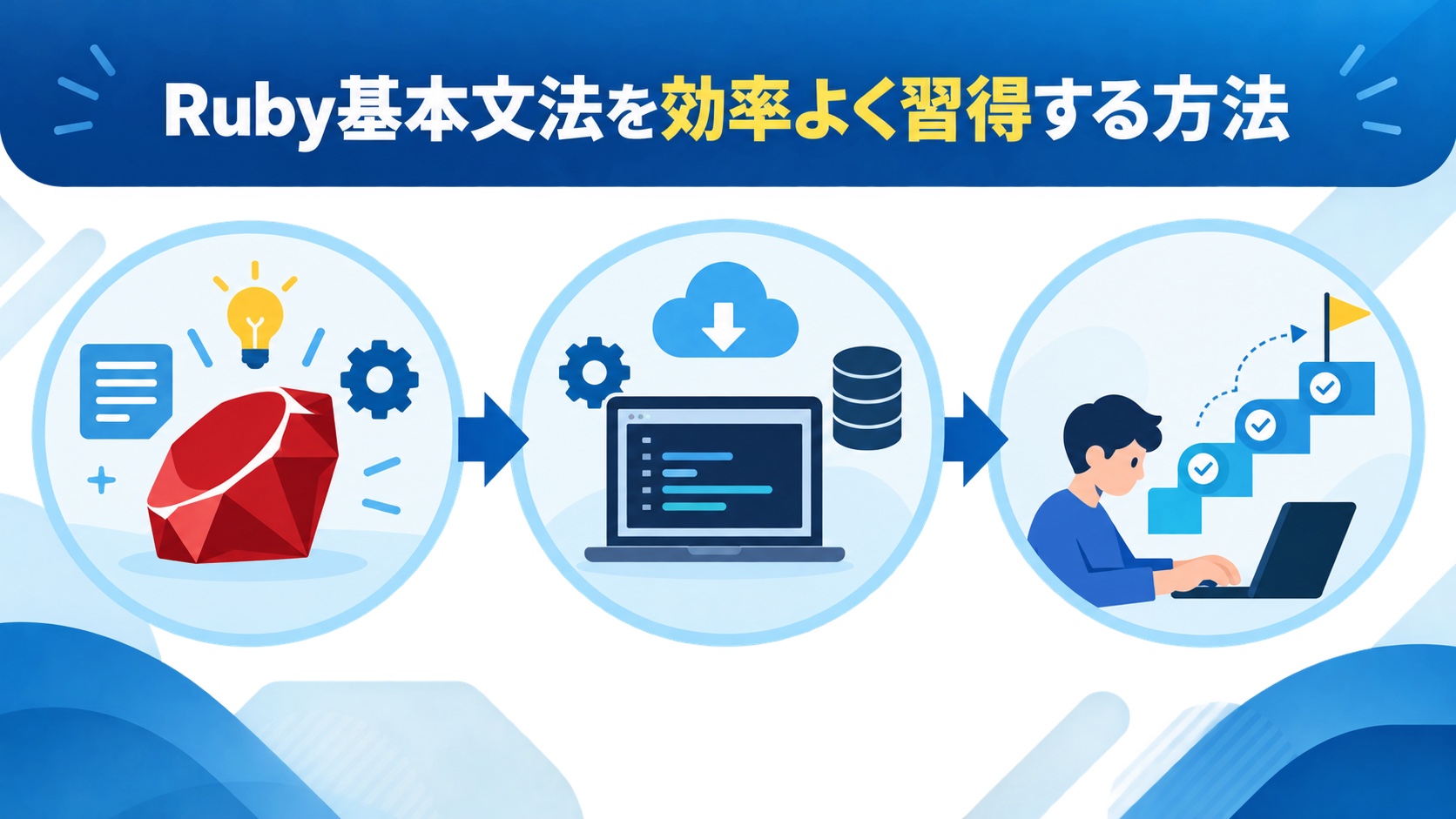 Ruby基本文法を効率よく習得する方法
