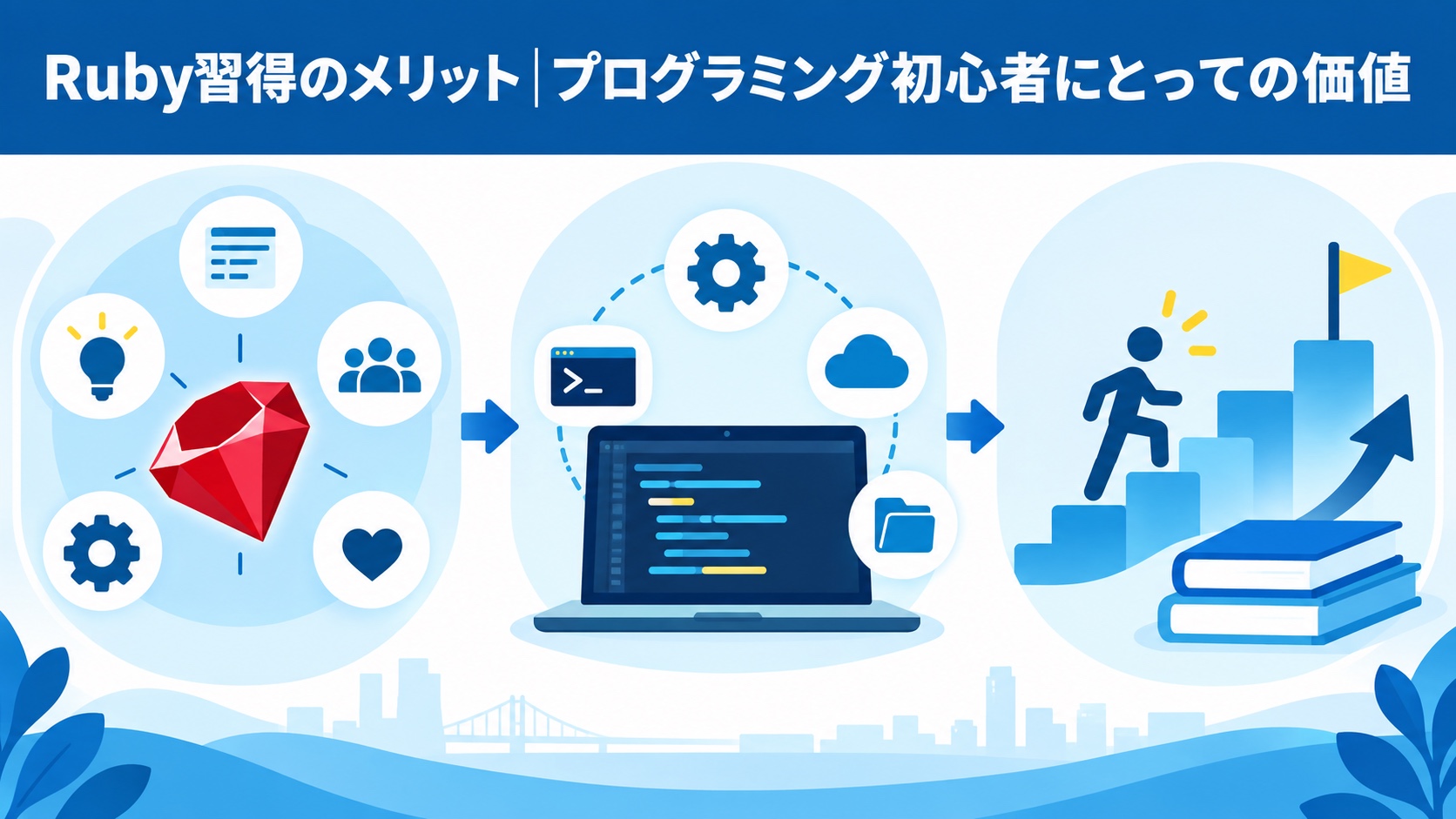 Ruby習得のメリット|プログラミング初心者にとっての価値