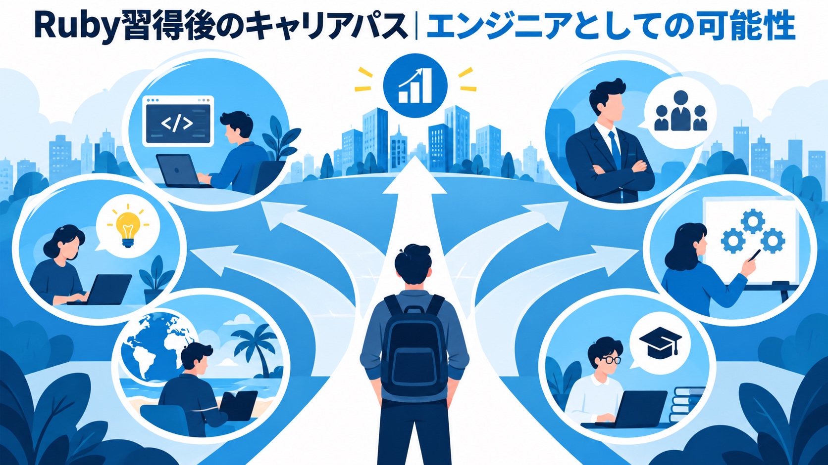 Ruby習得後のキャリアパス|エンジニアとしての可能性