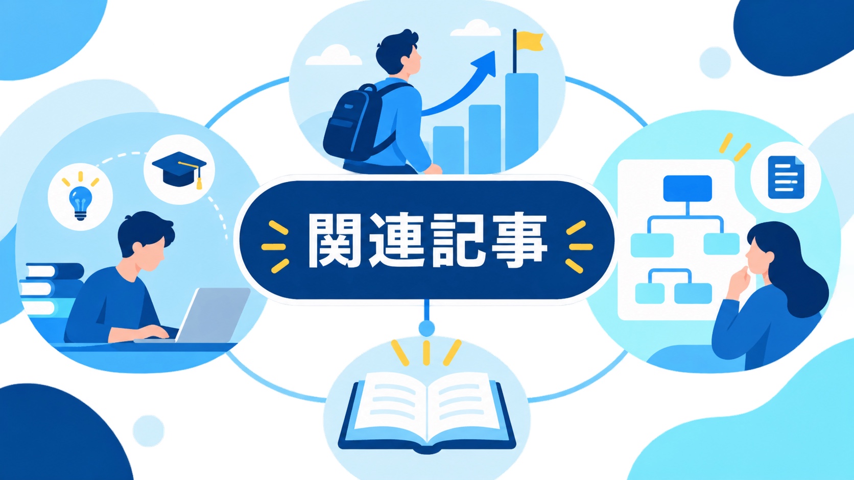 関連記事