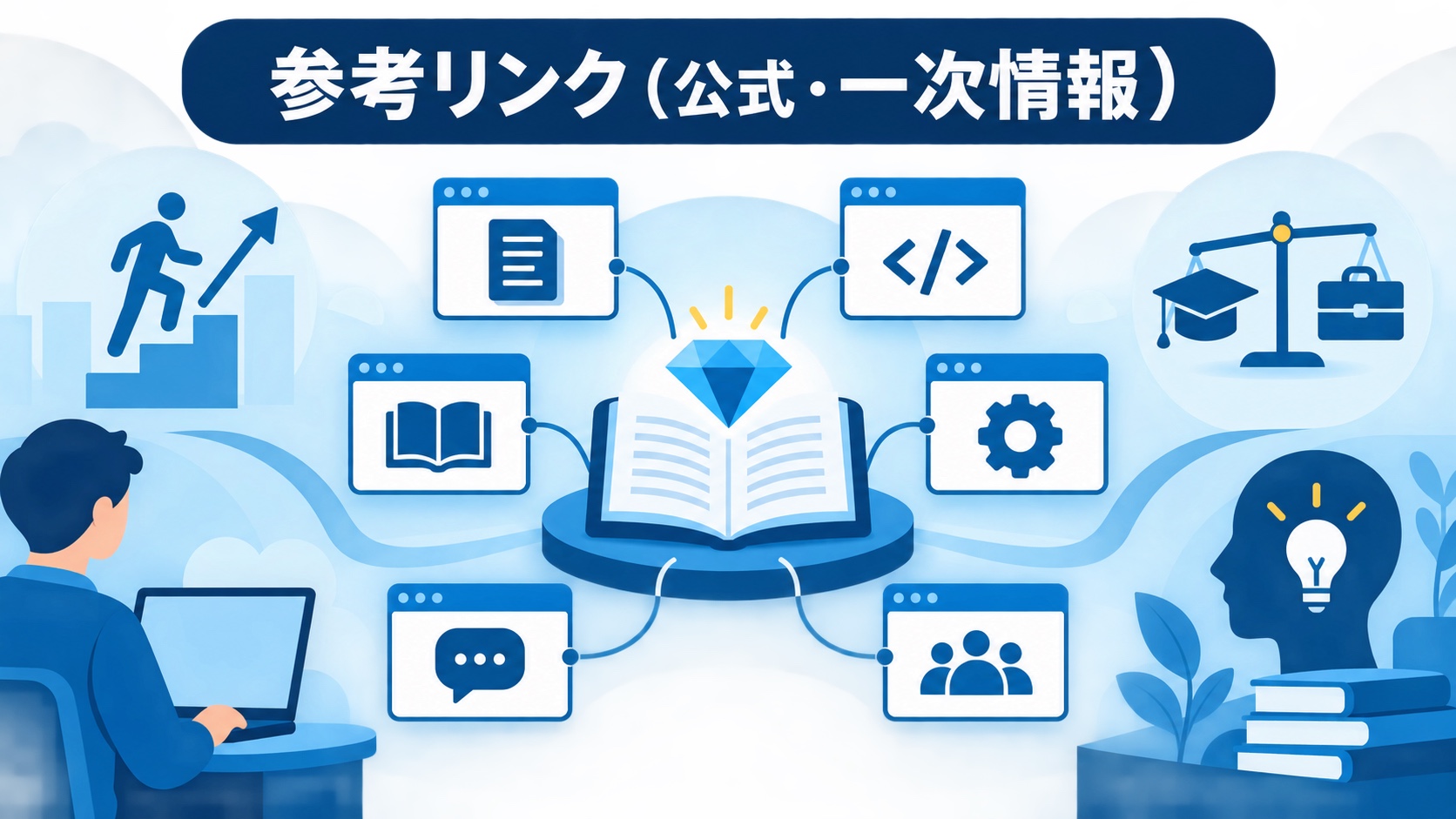 参考リンク(公式・一次情報)