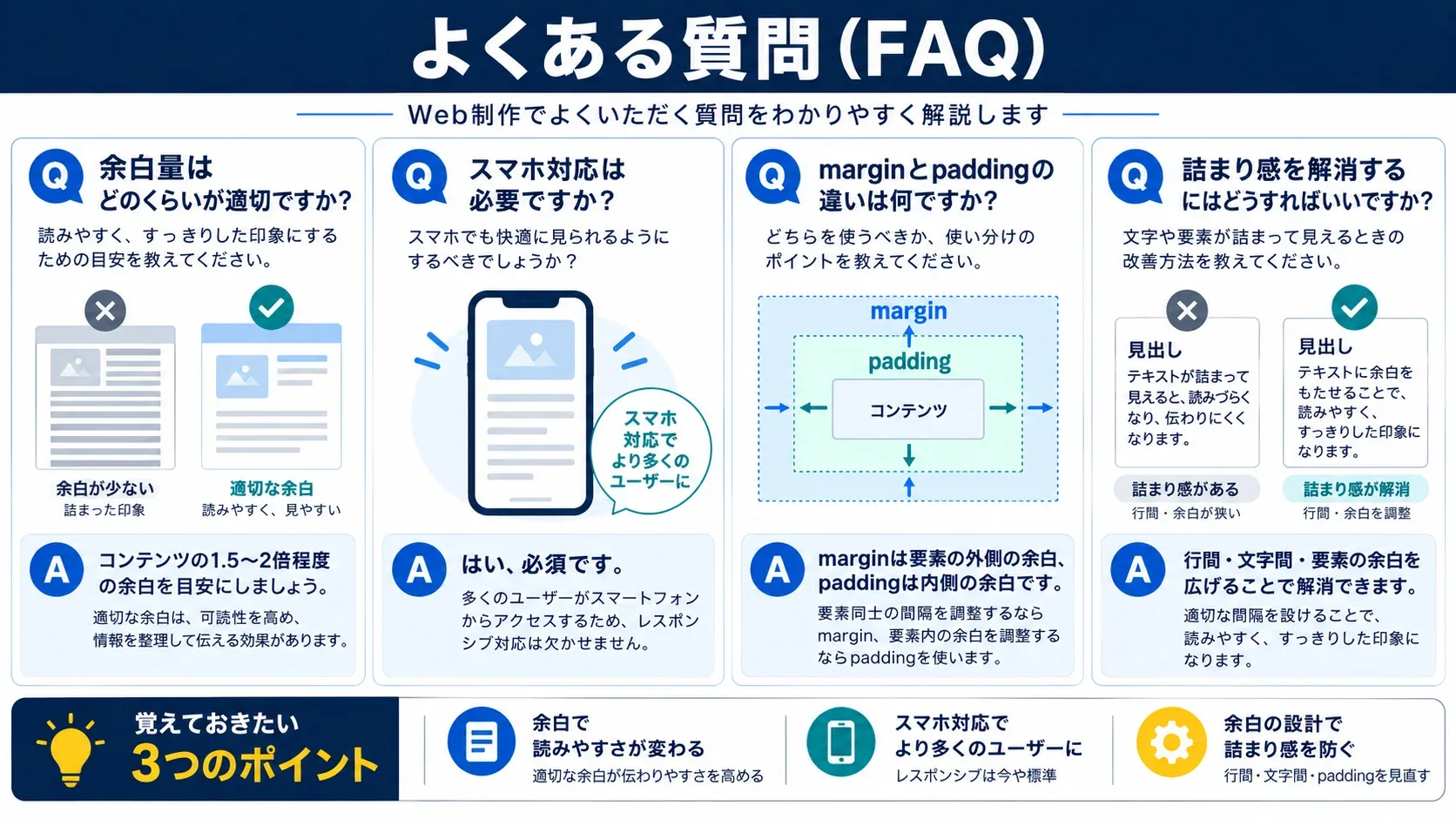 よくある質問(FAQ)
