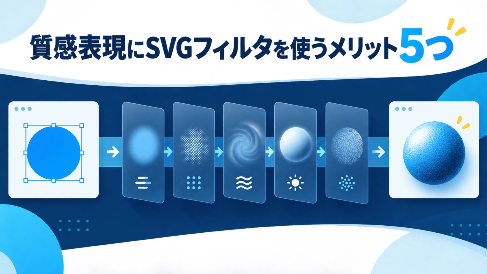 質感表現にSVGフィルタを使うメリット5つ