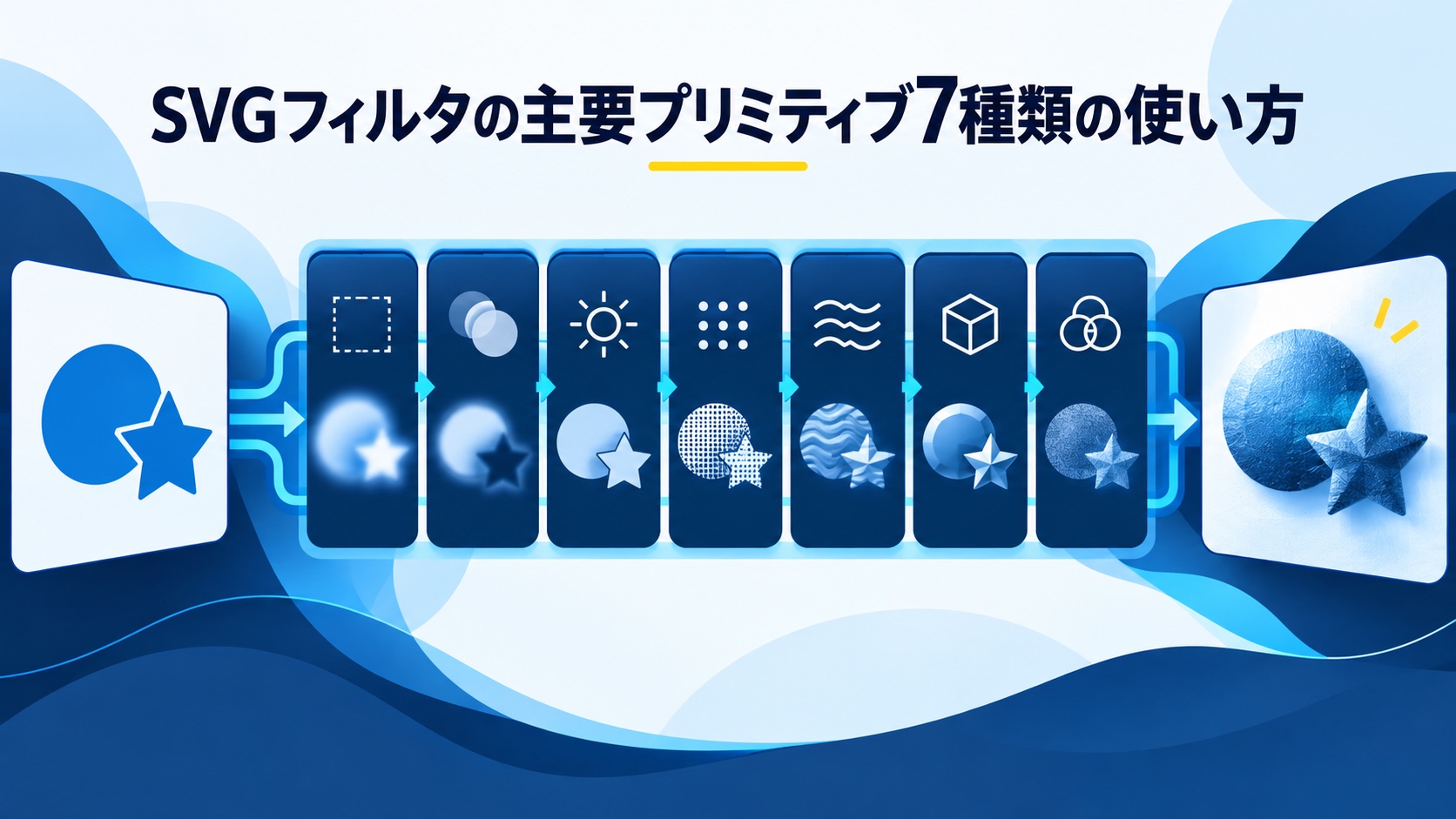 SVGフィルタの主要プリミティブ7種類の使い方