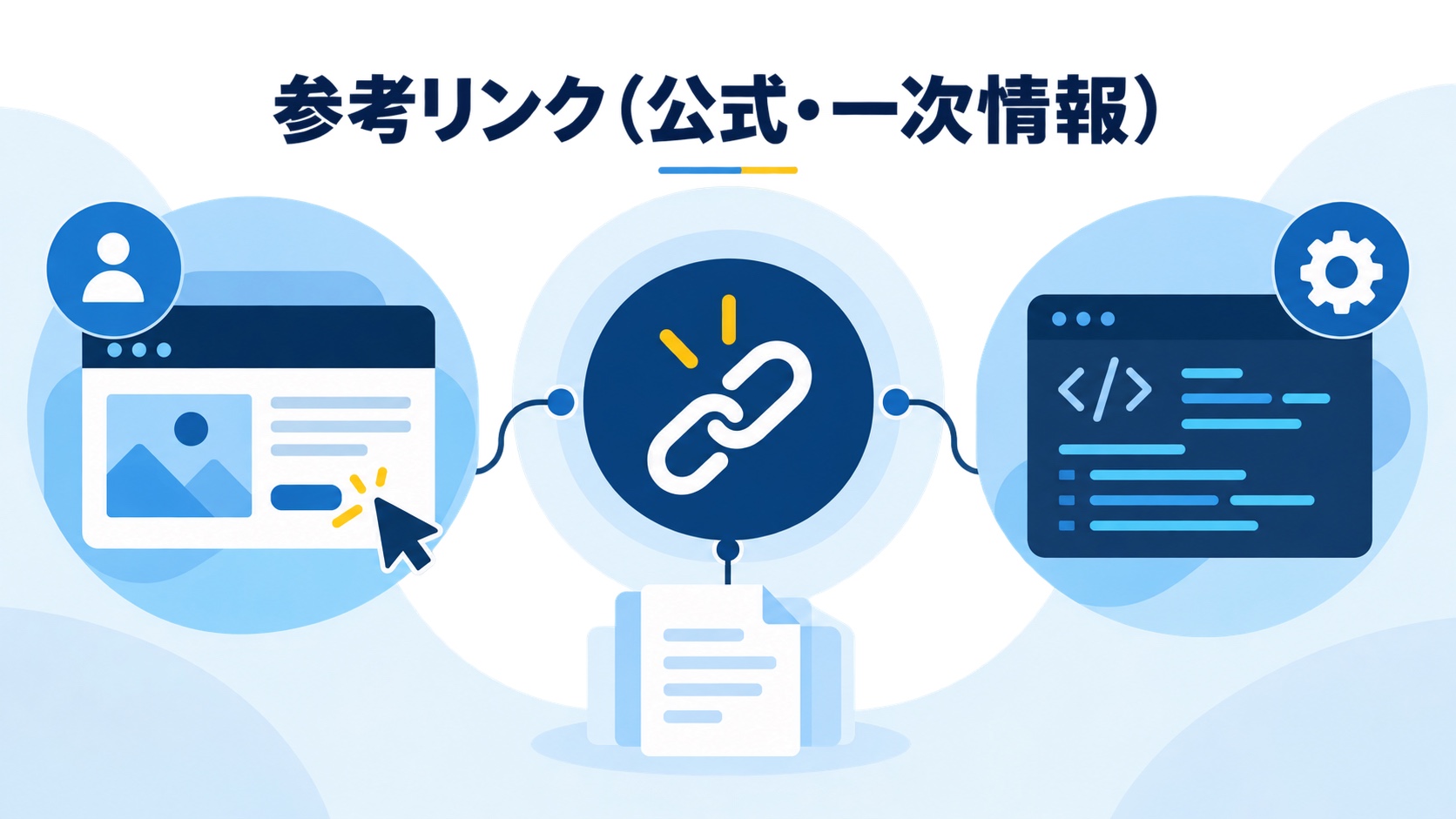 参考リンク(公式・一次情報)
