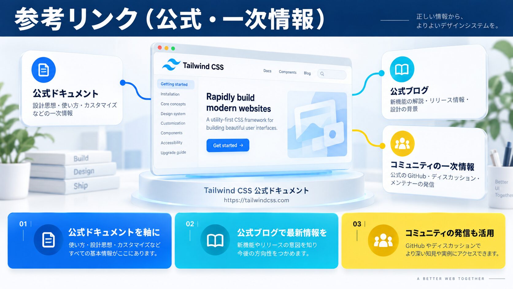 参考リンク(公式・一次情報)