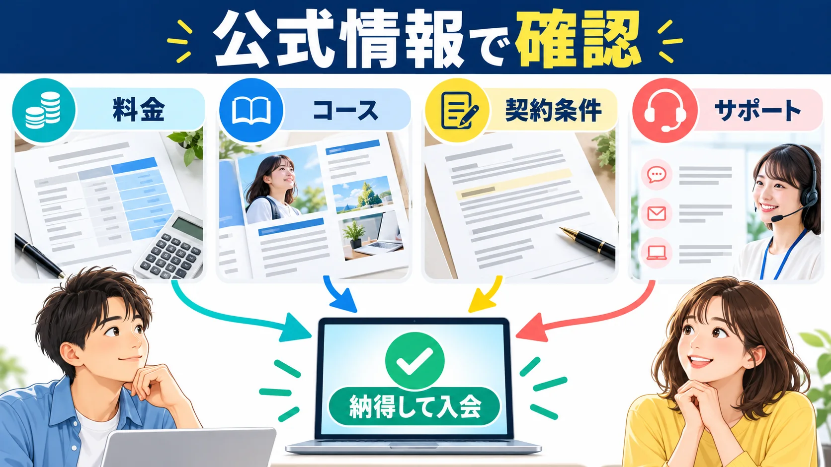 参考リンク
