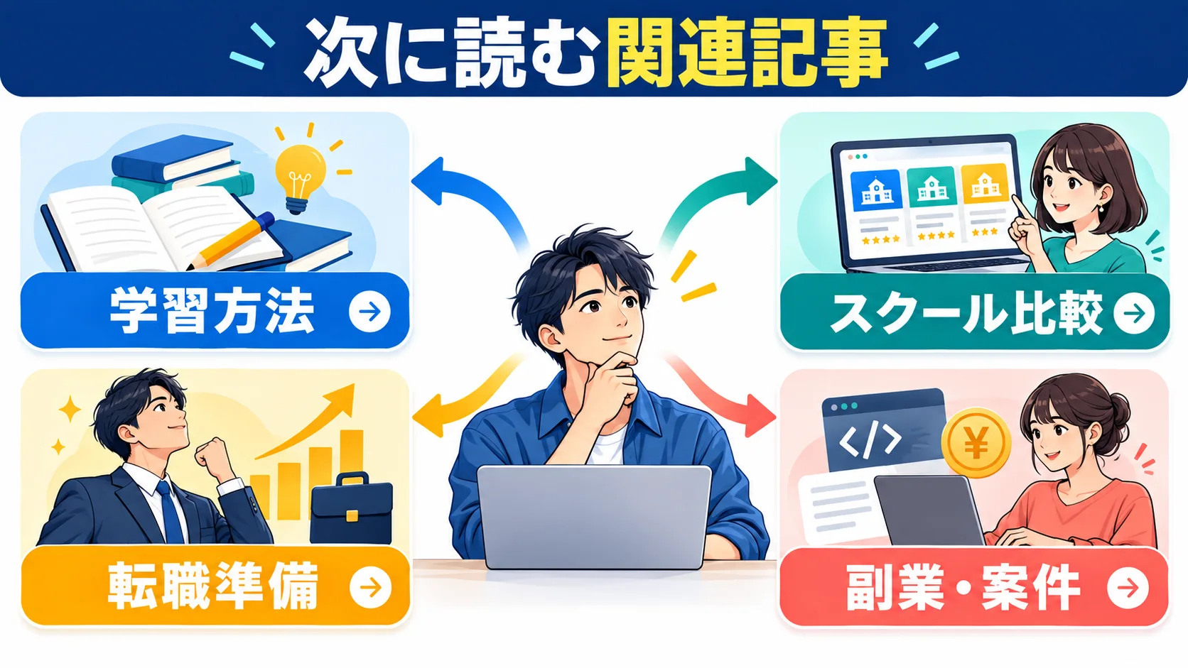 関連記事