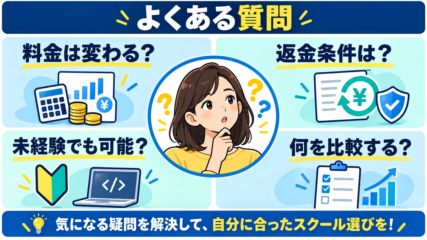 よくある質問(FAQ)