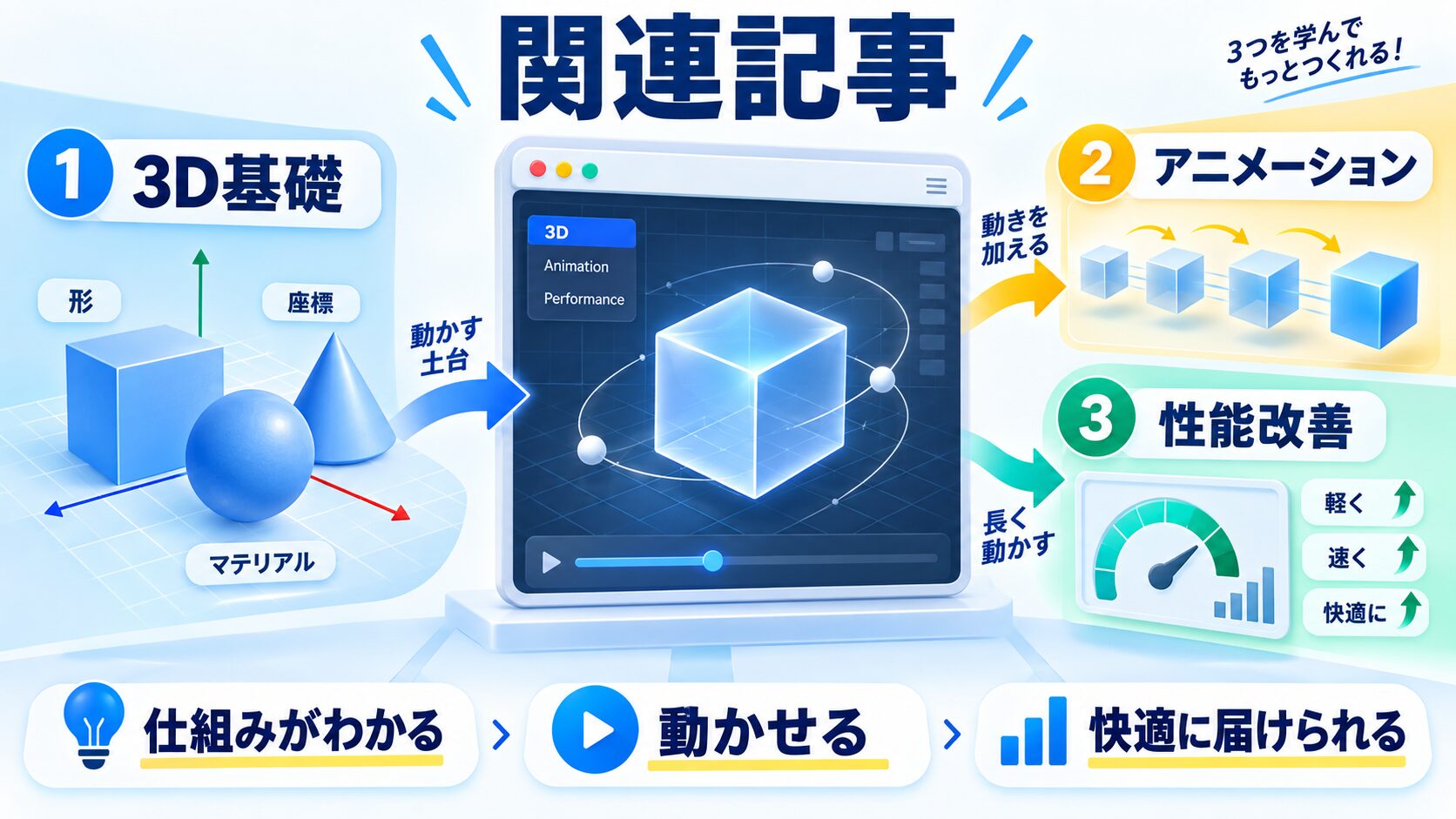 関連記事
