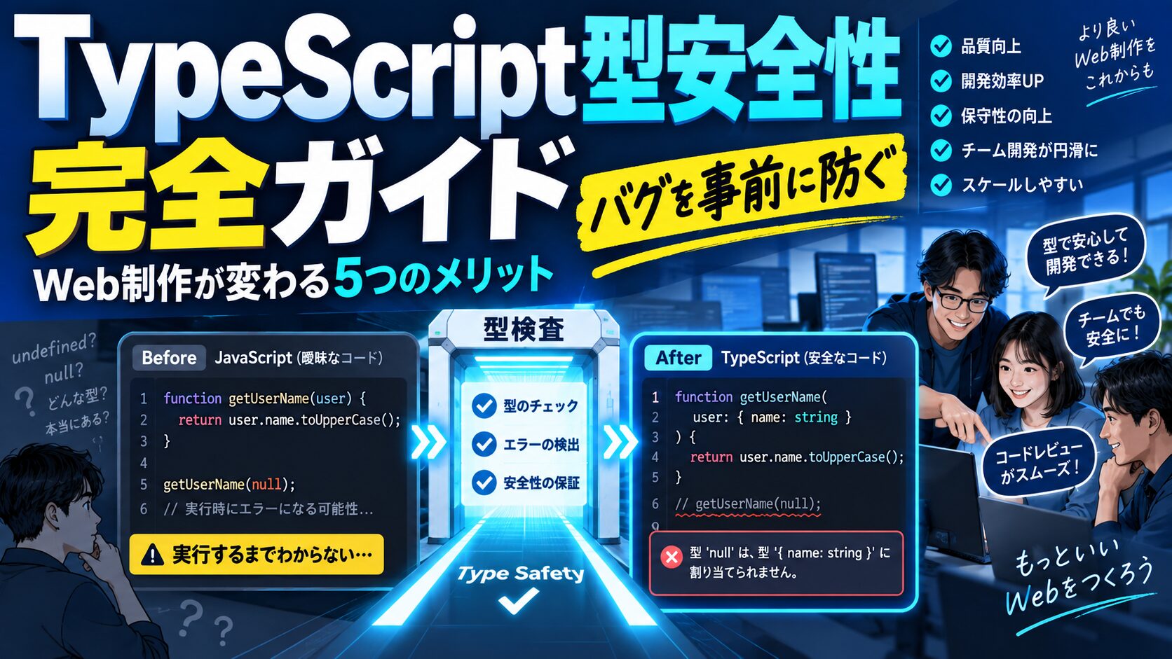 【完全ガイド】TypeScriptの型安全性がWeb制作にもたらす5つのメリット|導入から実践まで徹底解説