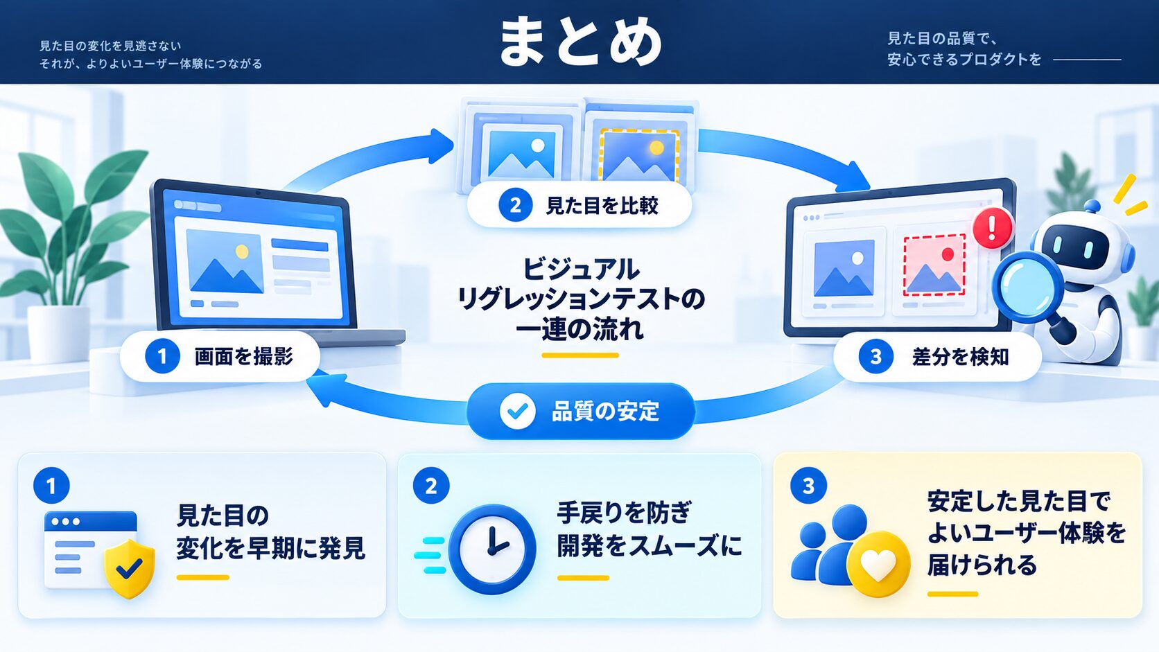 まとめ