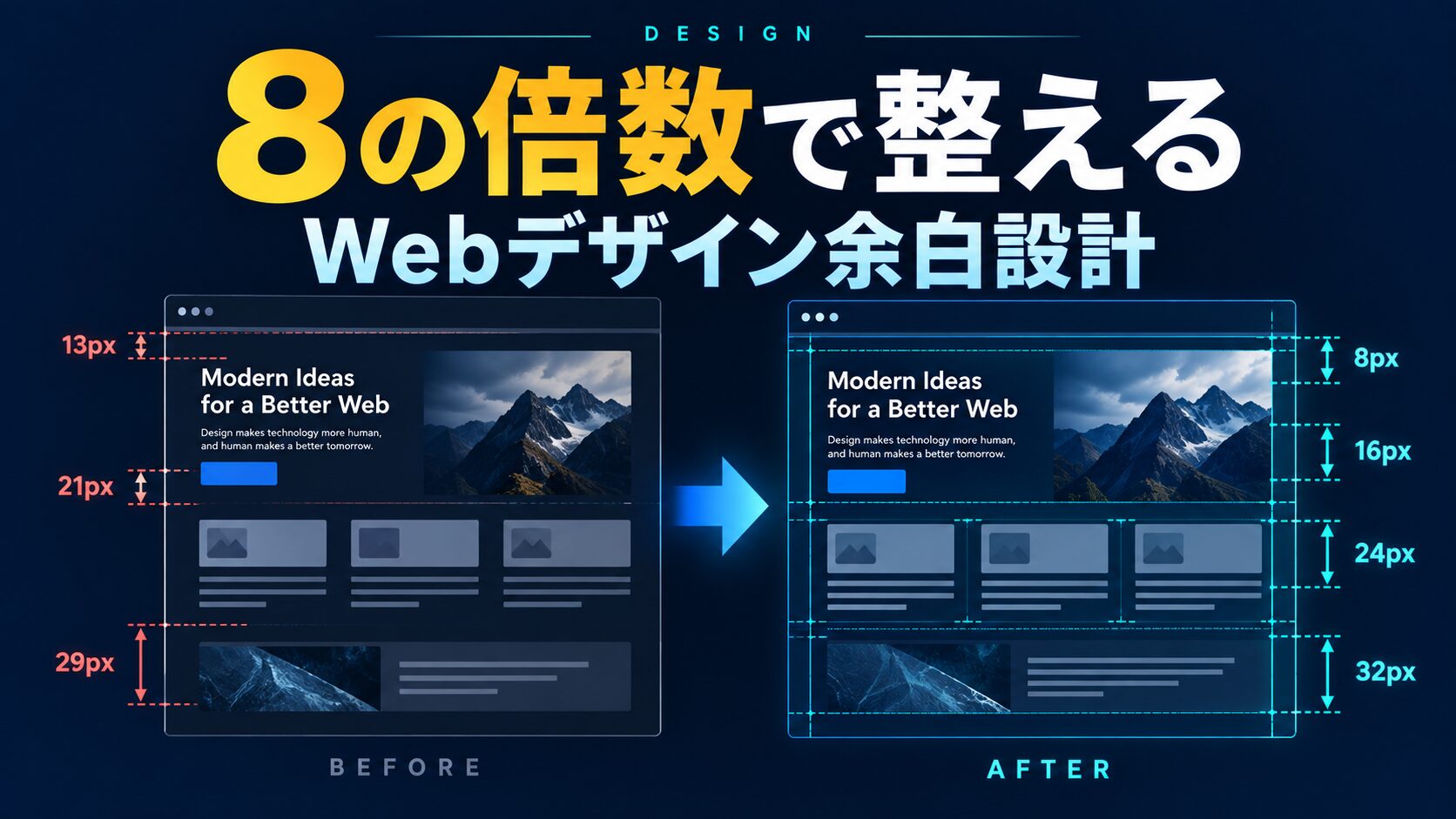 8の倍数でWebデザイン統一！余白設計の完全ガイド