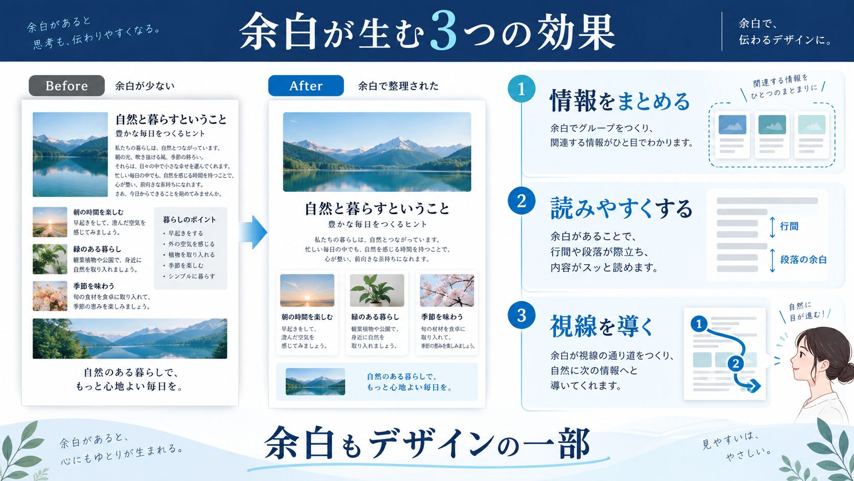 余白設計の基本的な考え方と効果