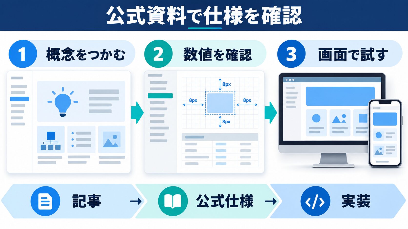 参考リンク(公式・一次情報)