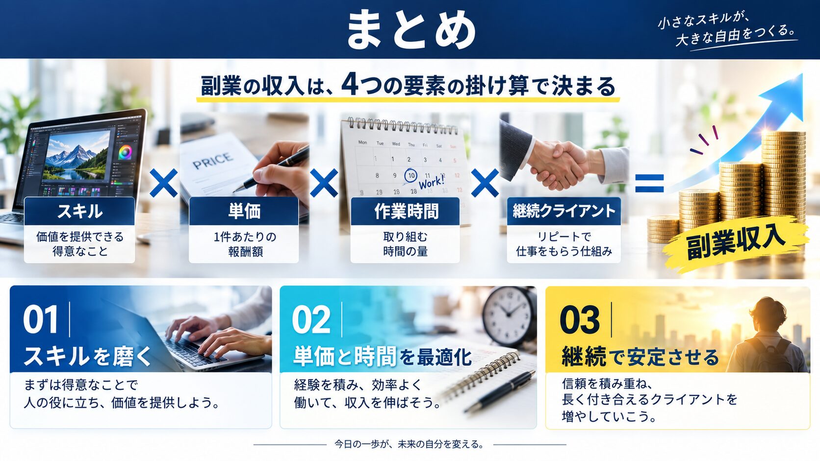 まとめ