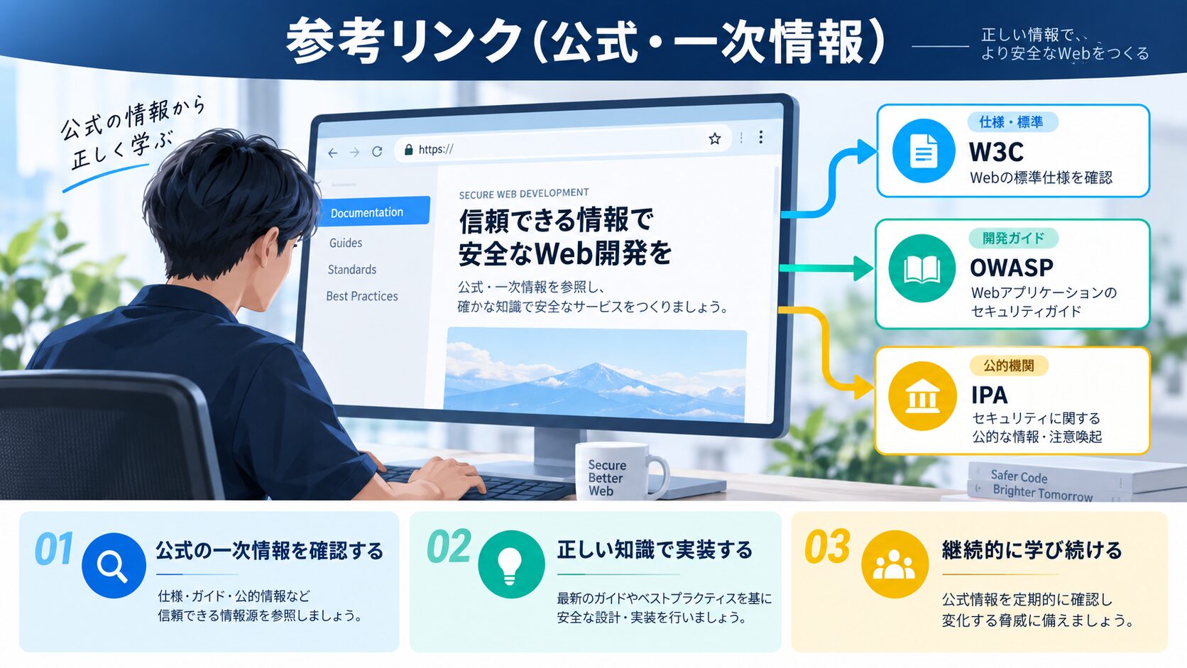 参考リンク(公式・一次情報)
