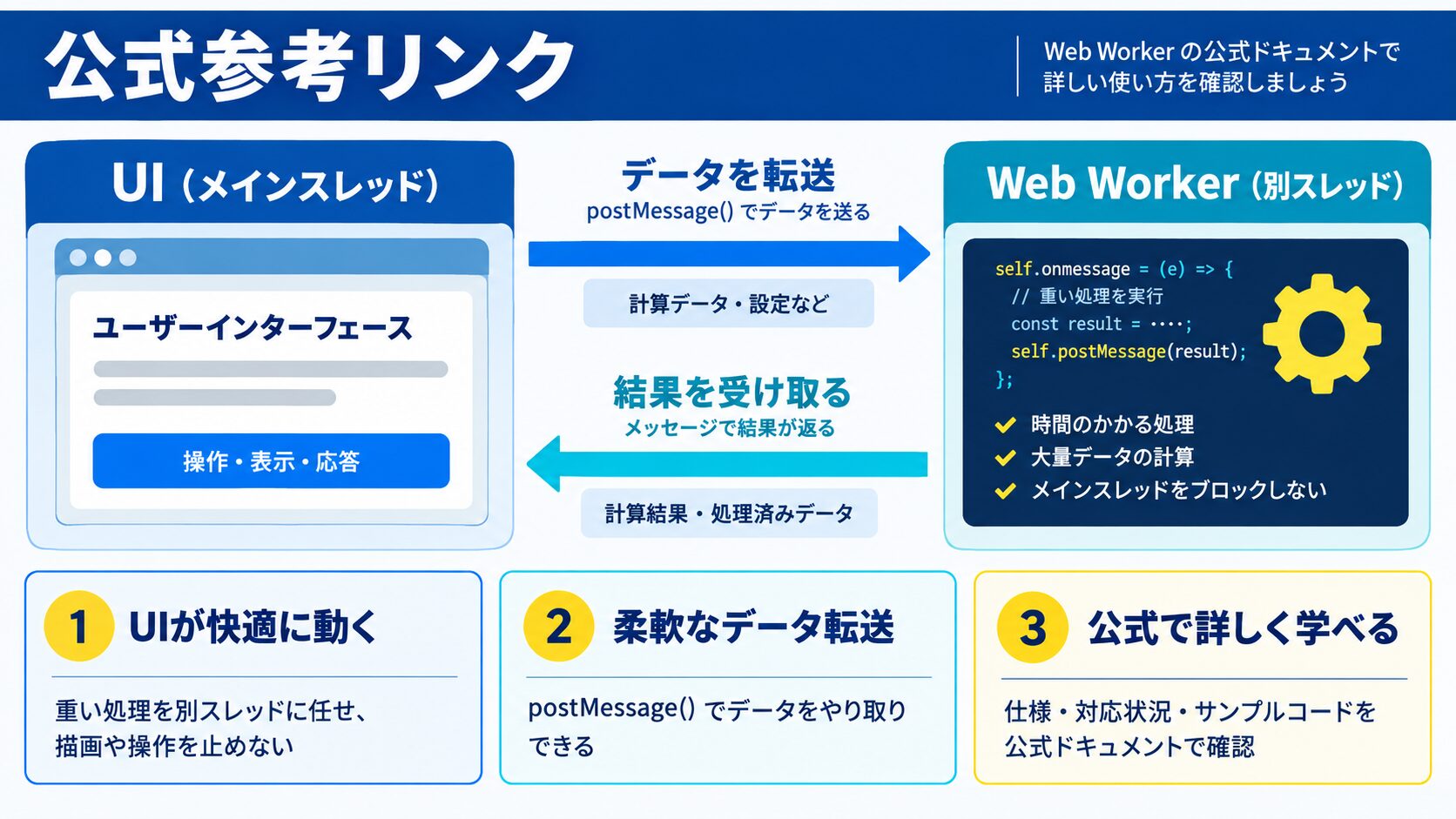 参考リンク(公式・一次情報)