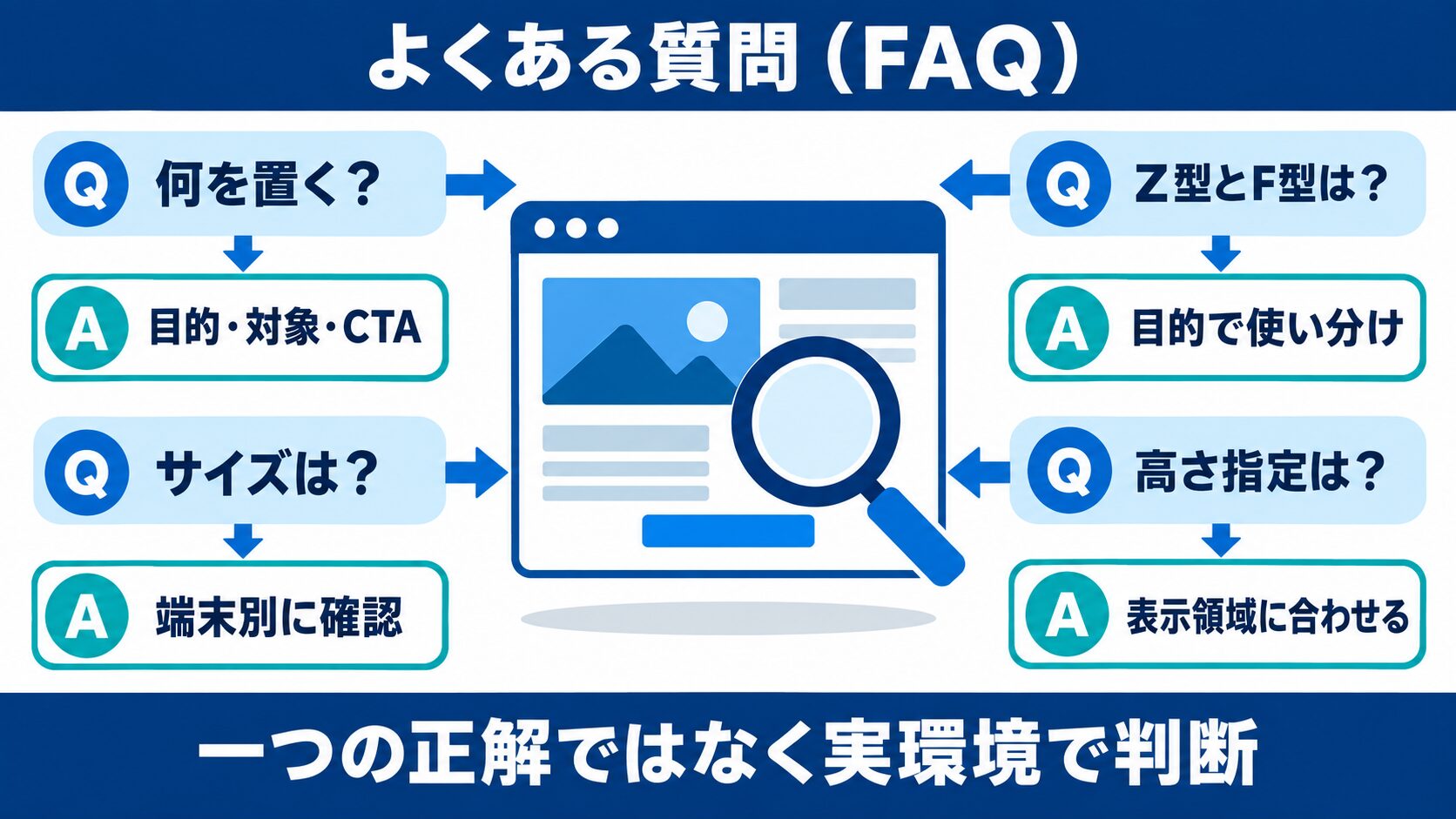 よくある質問(FAQ)